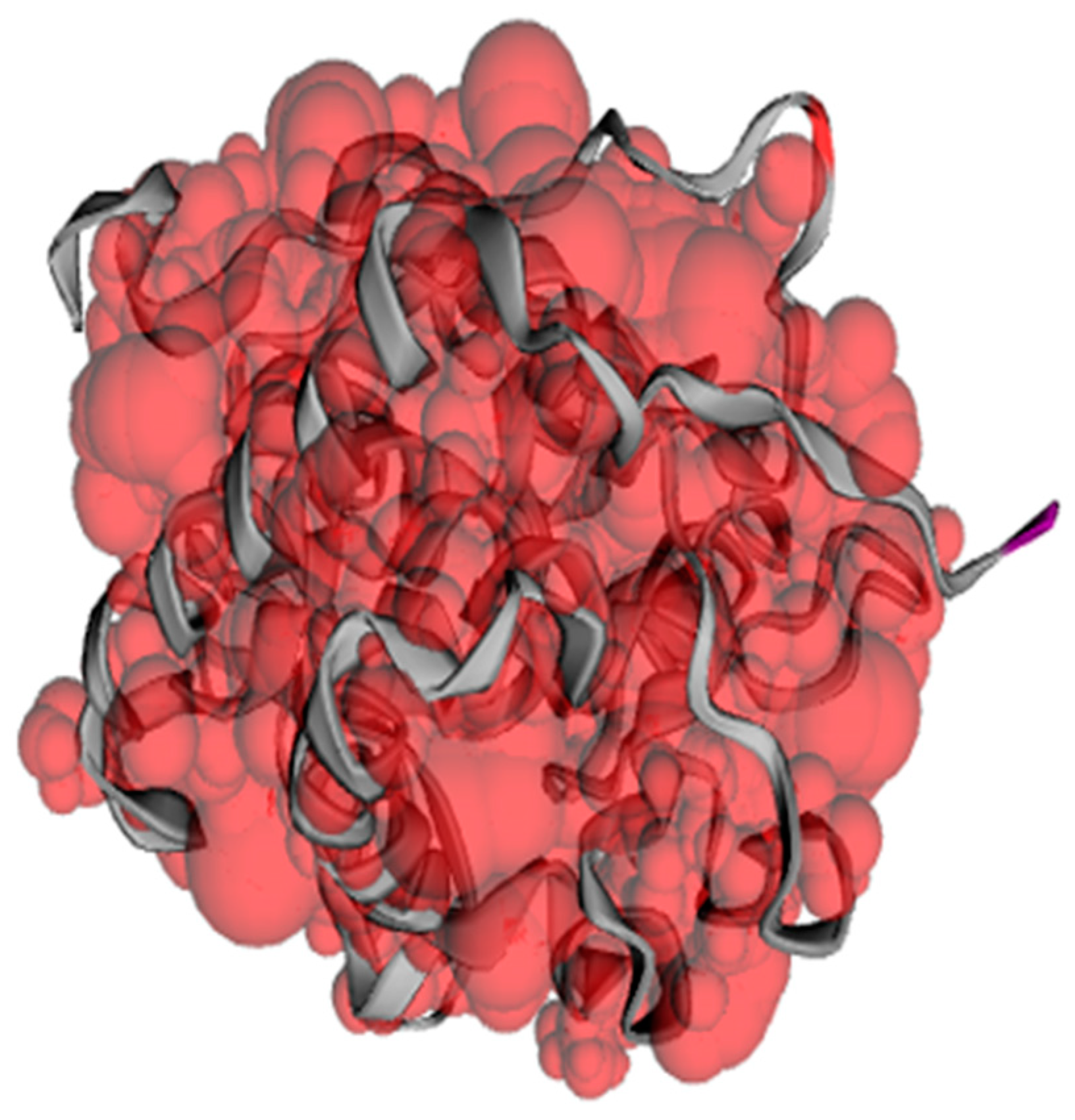 Fermentation 10 00433 g006