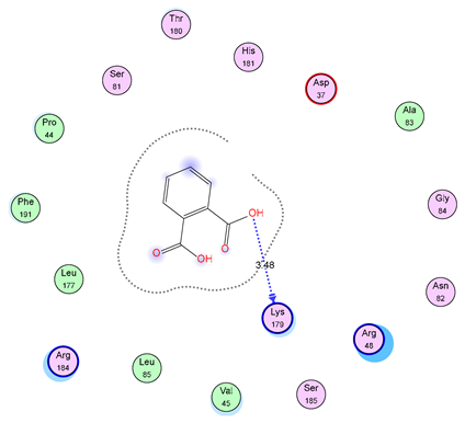 Fermentation 10 00433 i003