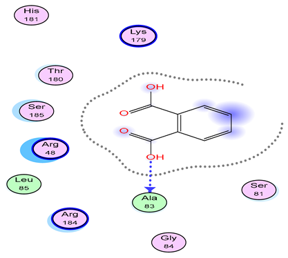 Fermentation 10 00433 i004