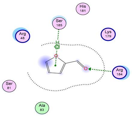 Fermentation 10 00433 i007