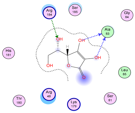 Fermentation 10 00433 i010