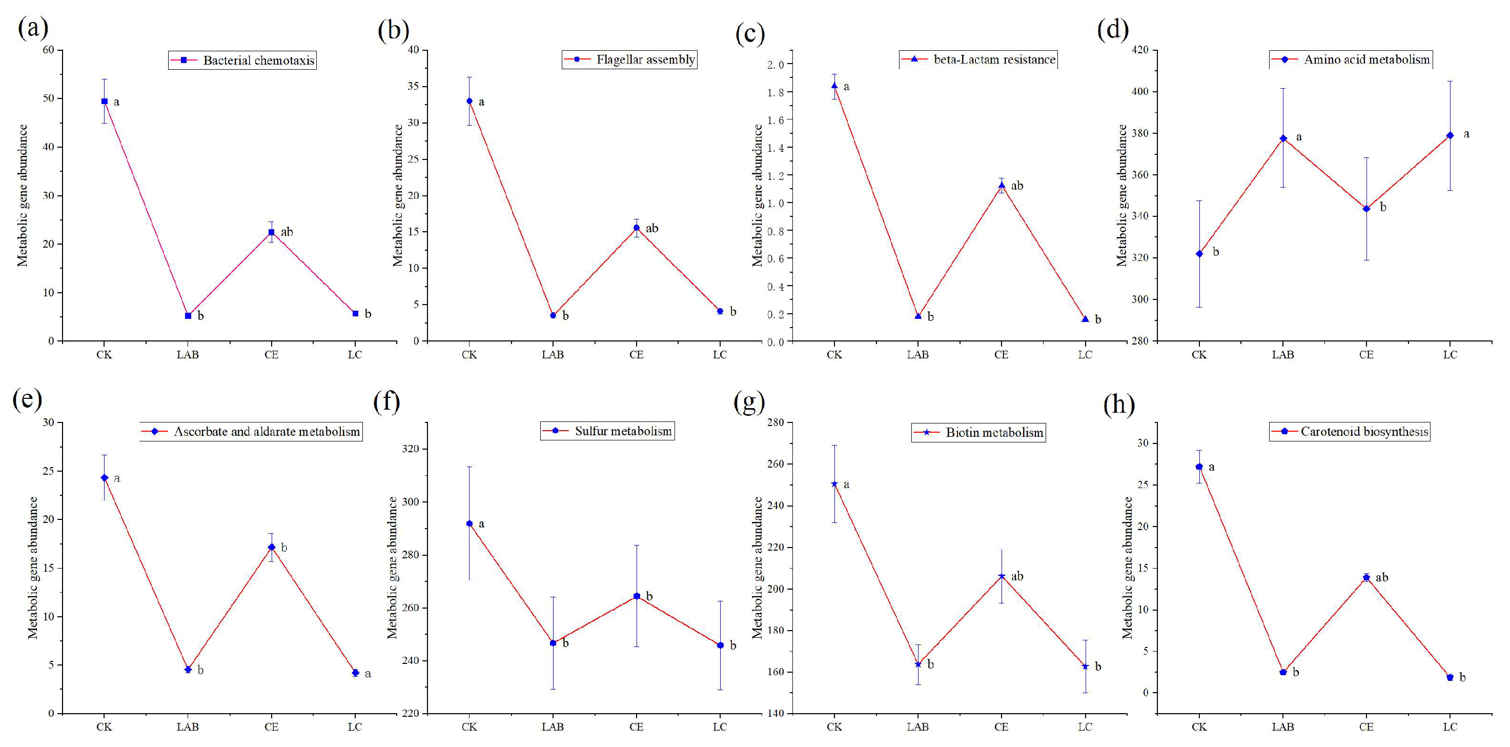Fermentation 10 00434 g009