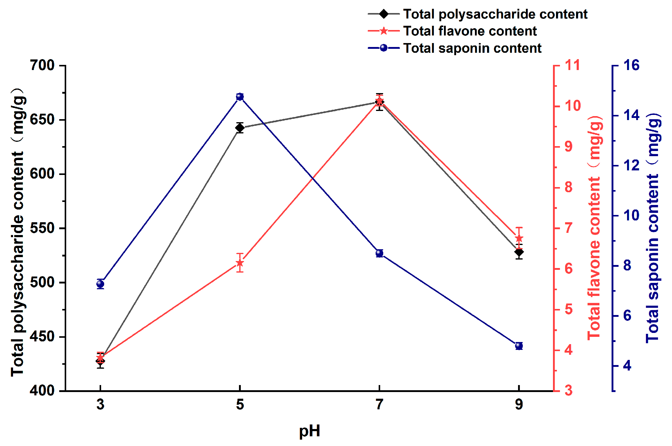 Fermentation 10 00455 g004