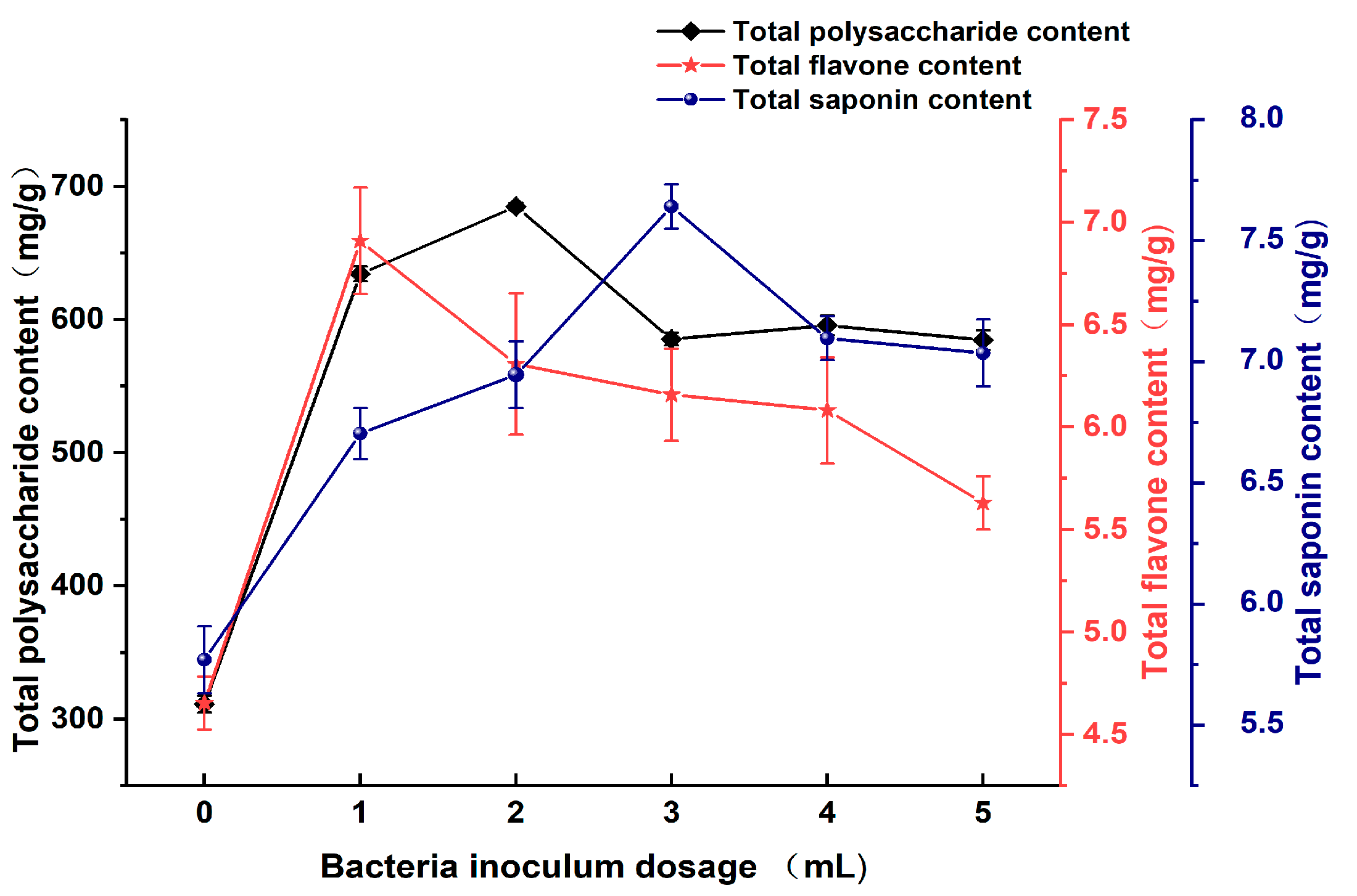 Fermentation 10 00455 g005