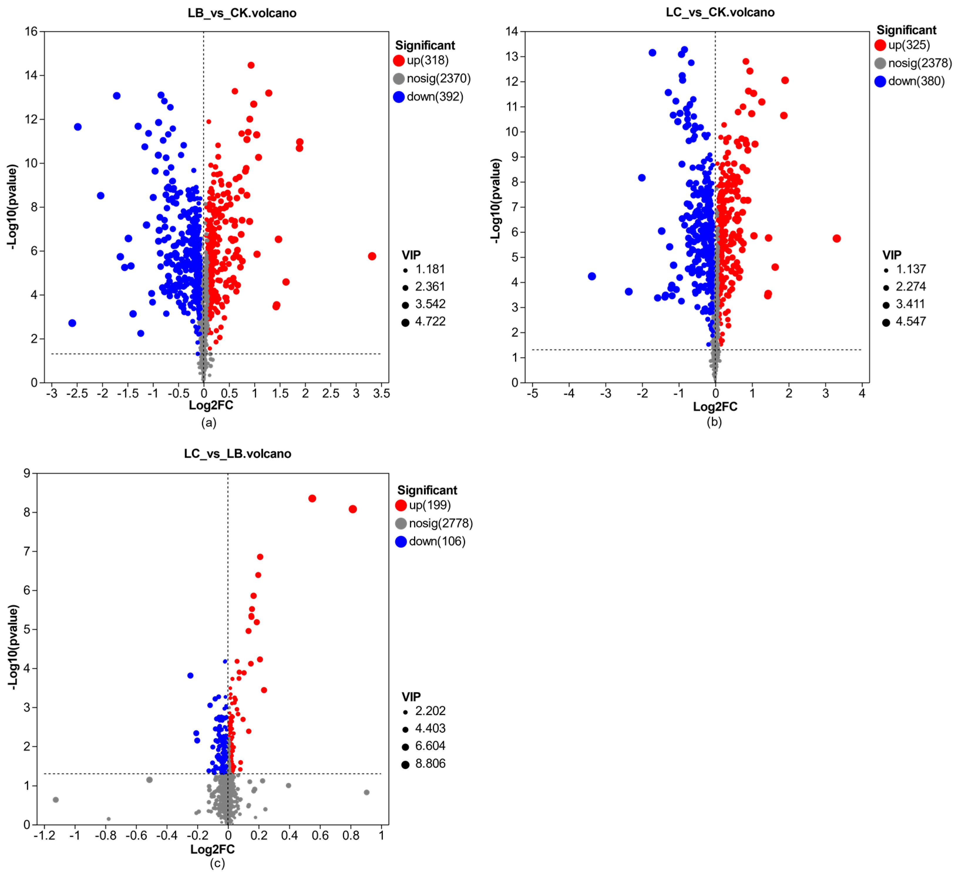Fermentation 10 00455 g010