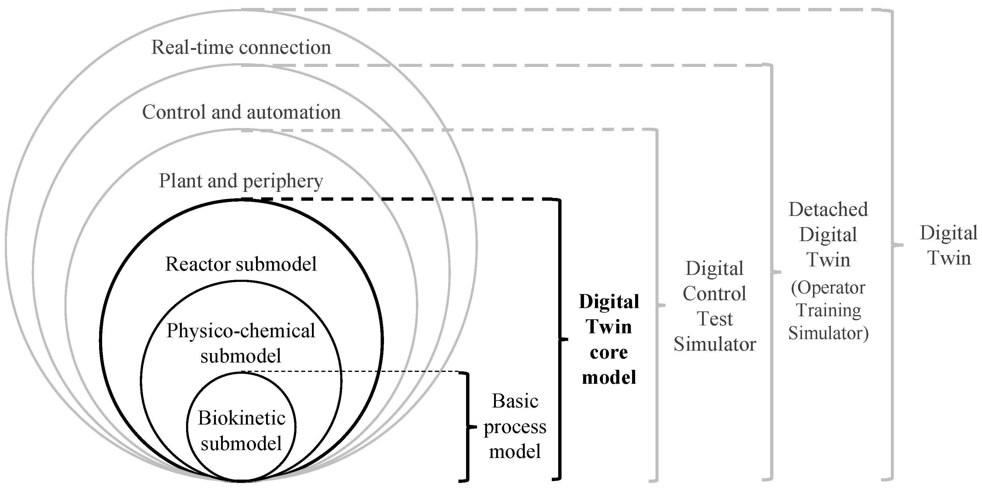 Fermentation 10 00463 g001