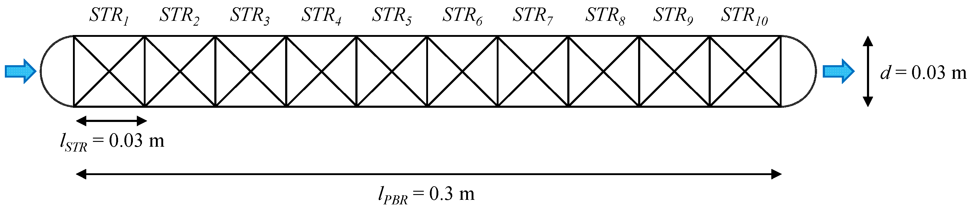 Fermentation 10 00463 g007