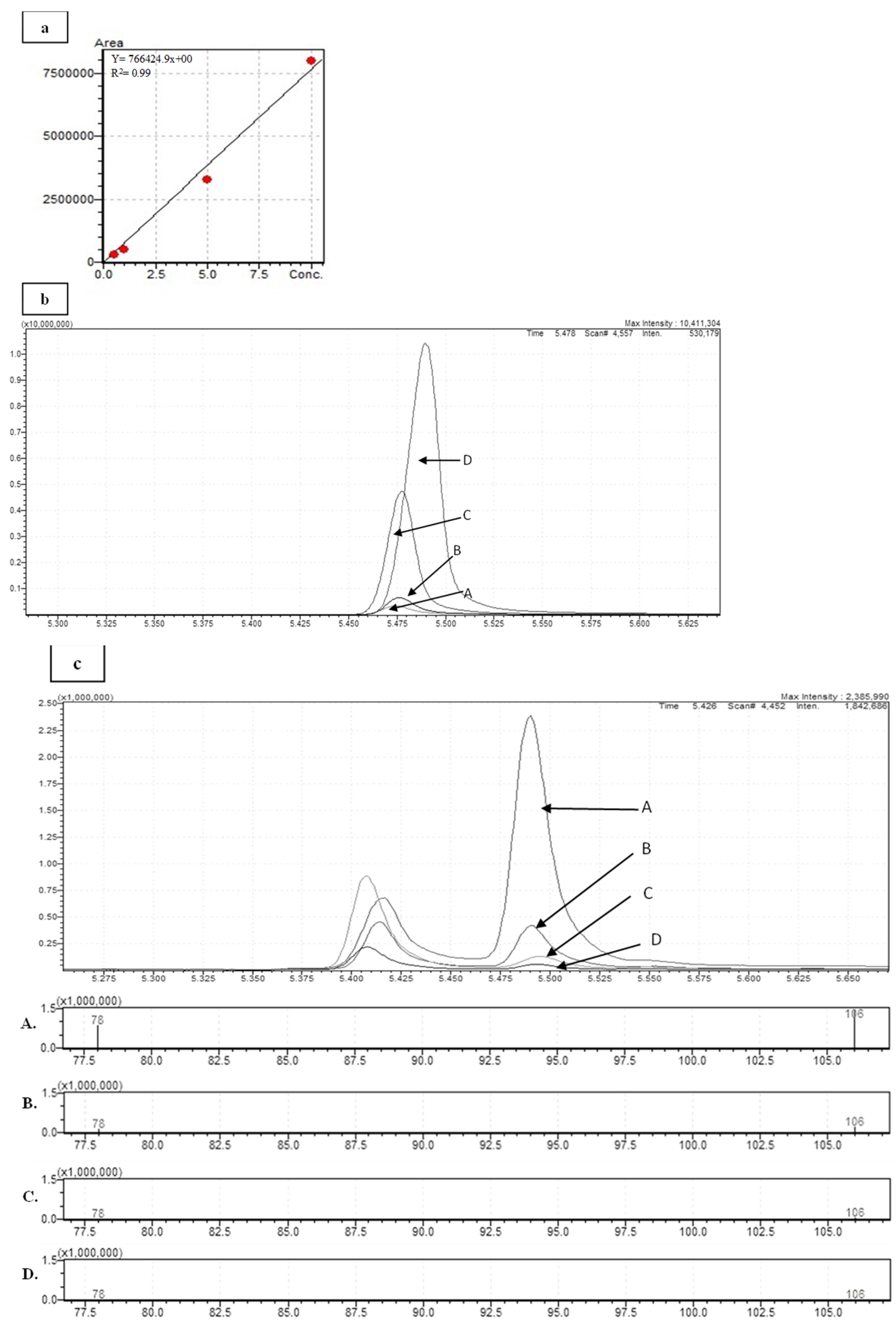 Fermentation 10 00467 g007