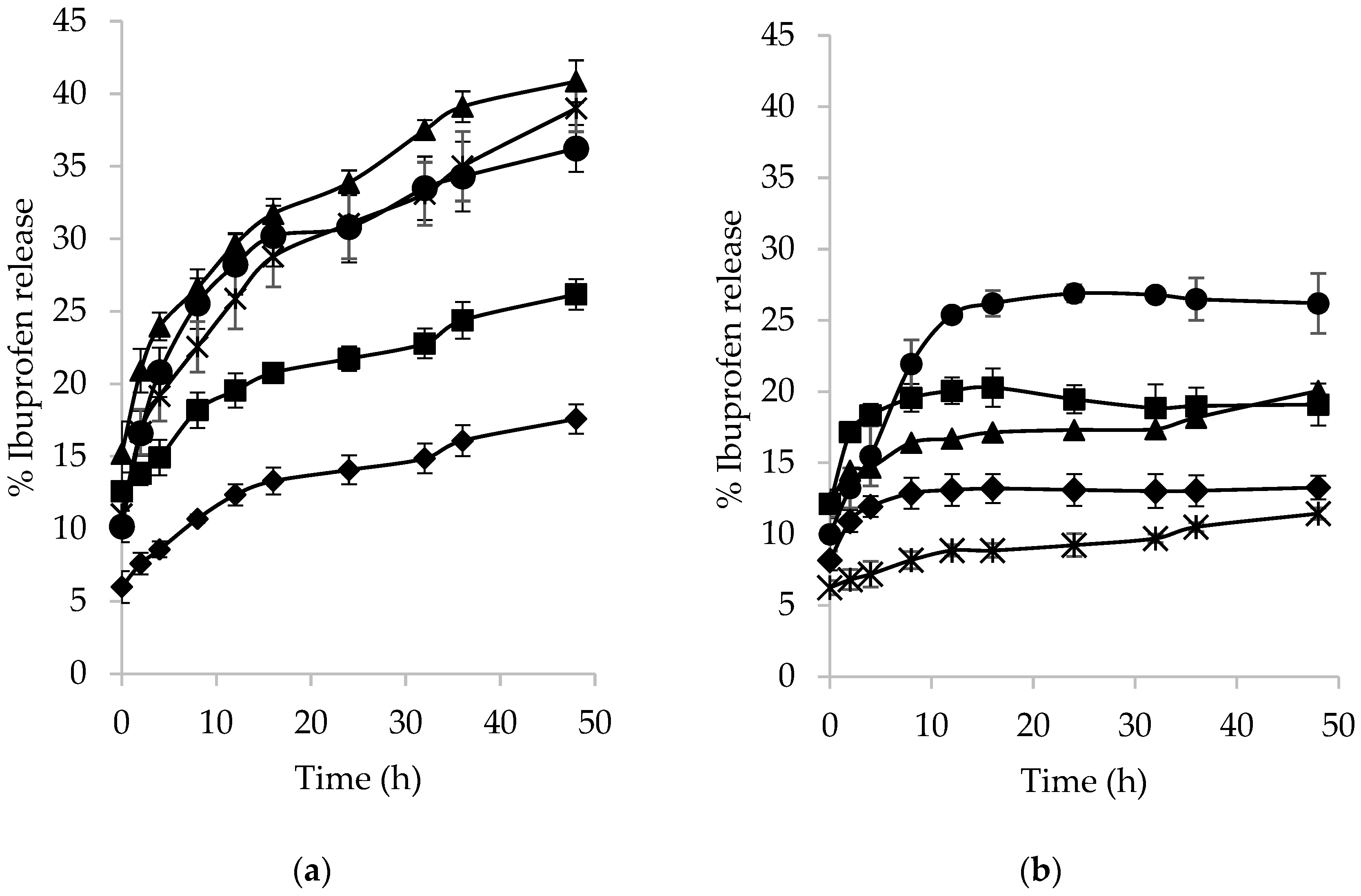 Fermentation 10 00478 g004