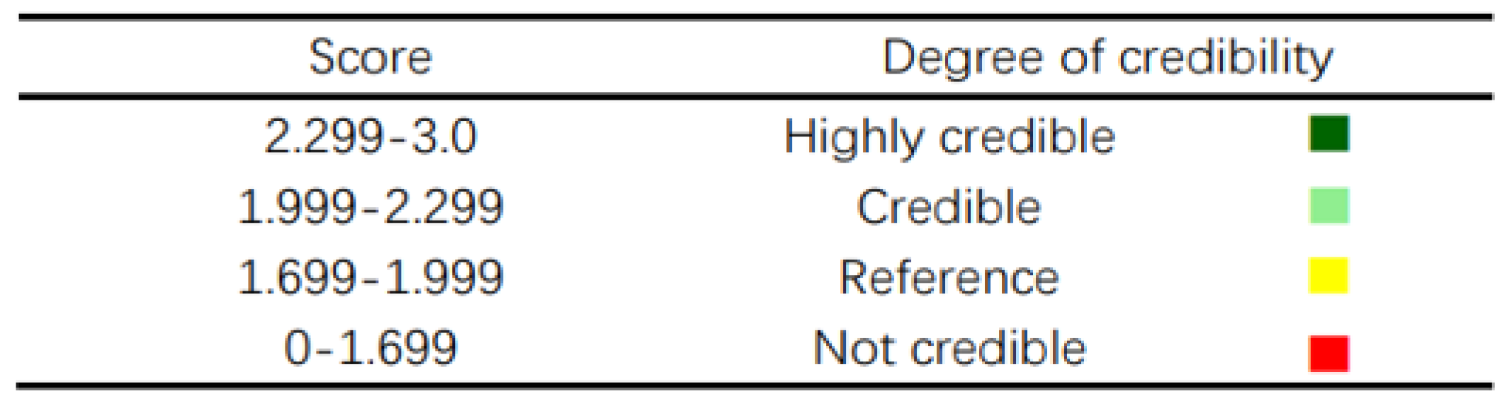 Fermentation 10 00484 g001