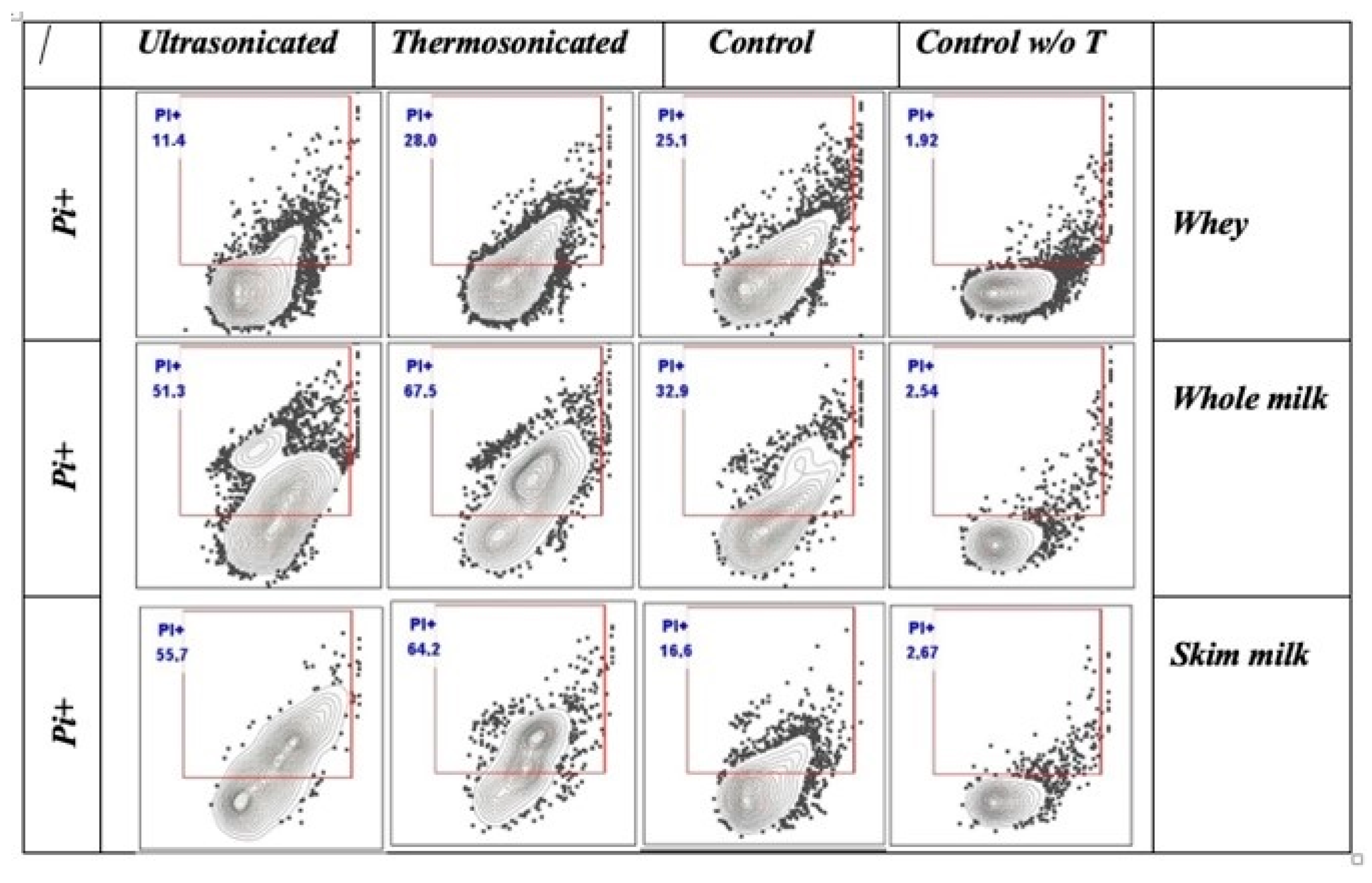Fermentation 10 00492 g008
