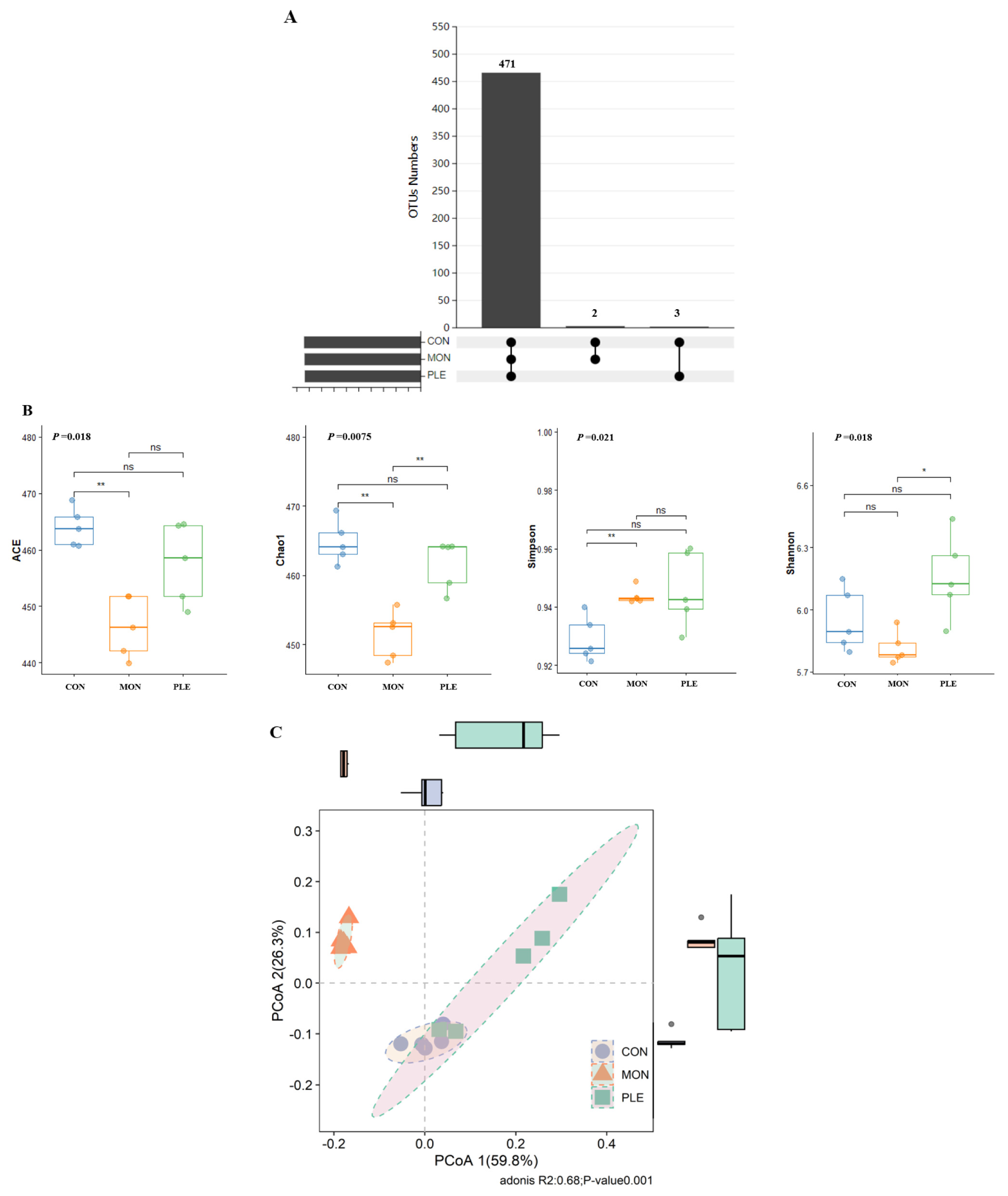 Fermentation 10 00542 g001