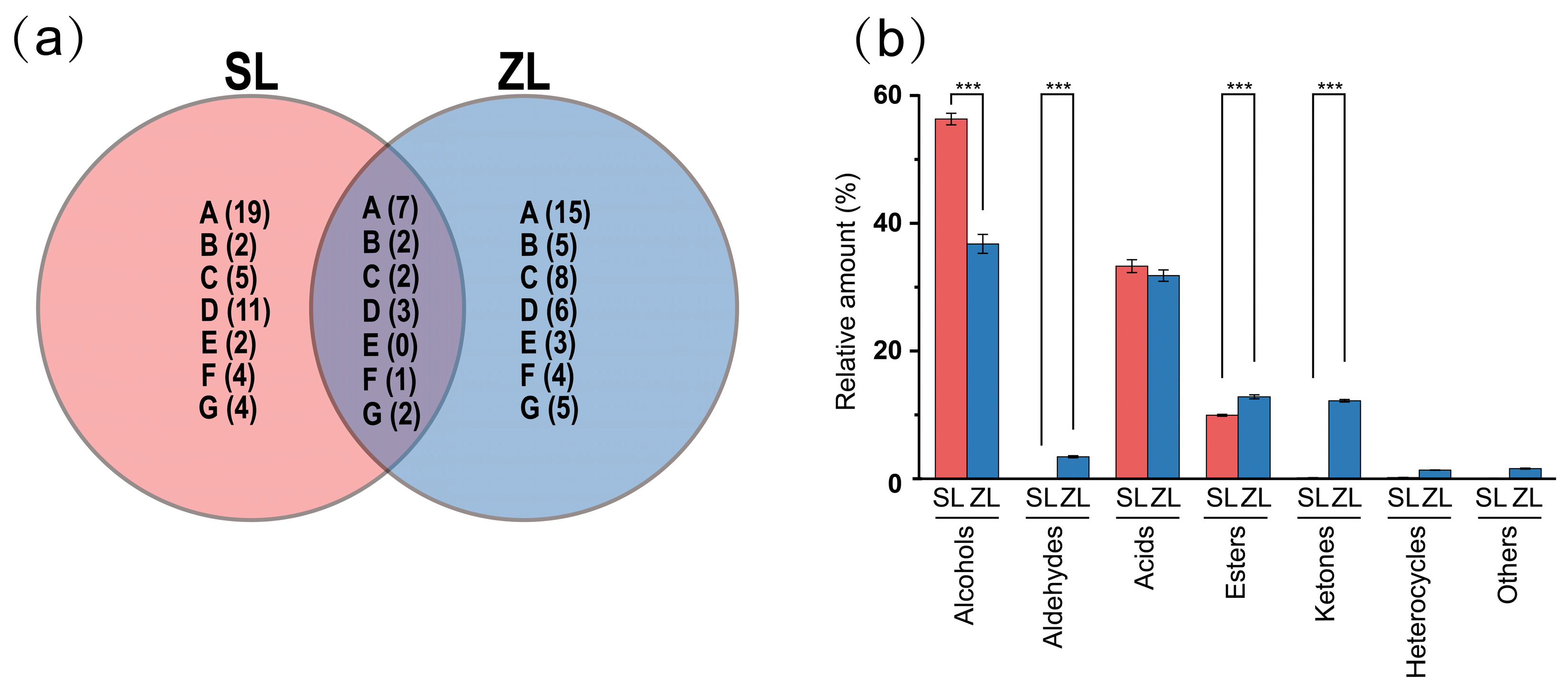 Fermentation 10 00543 g002