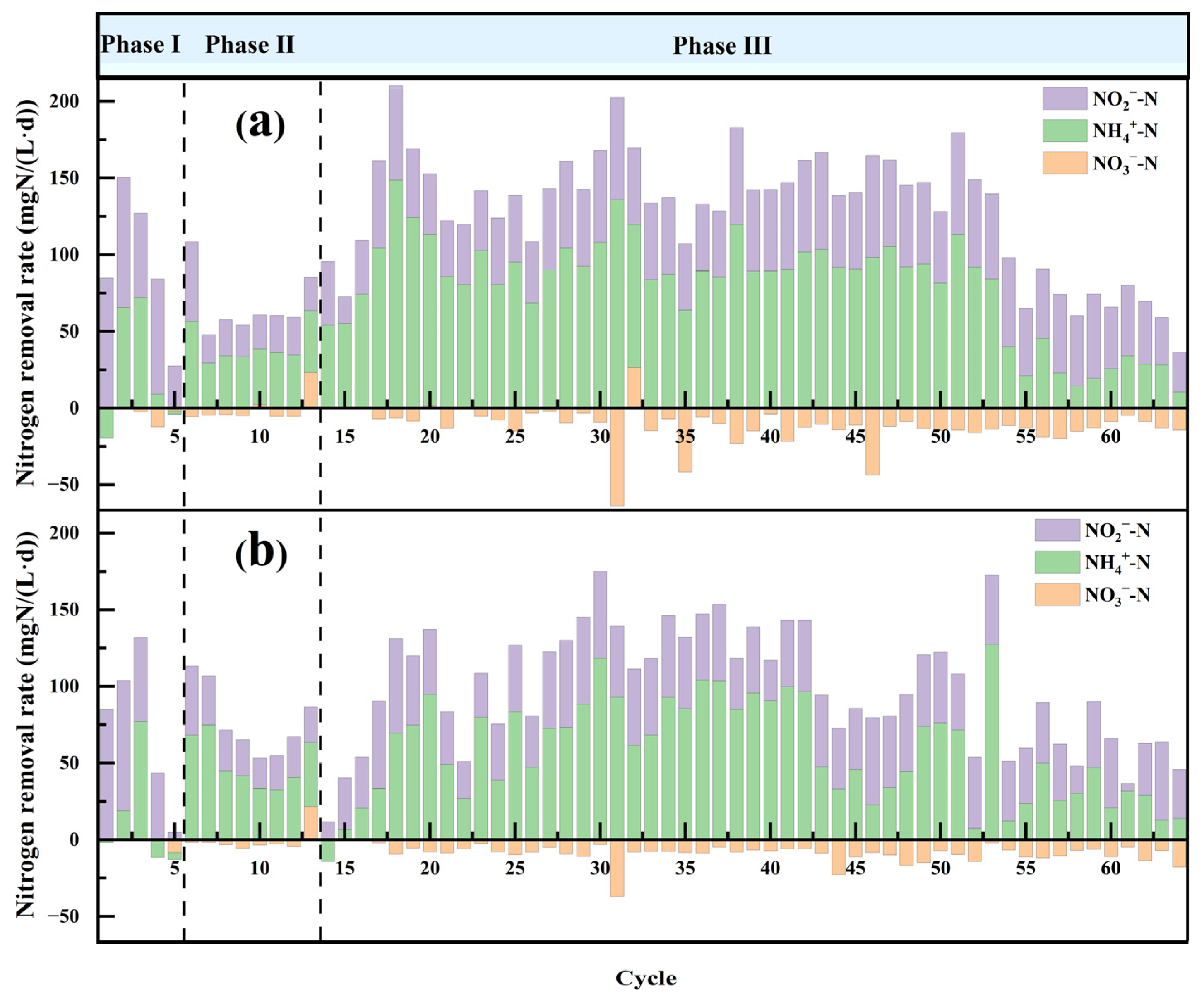 Fermentation 10 00548 g002
