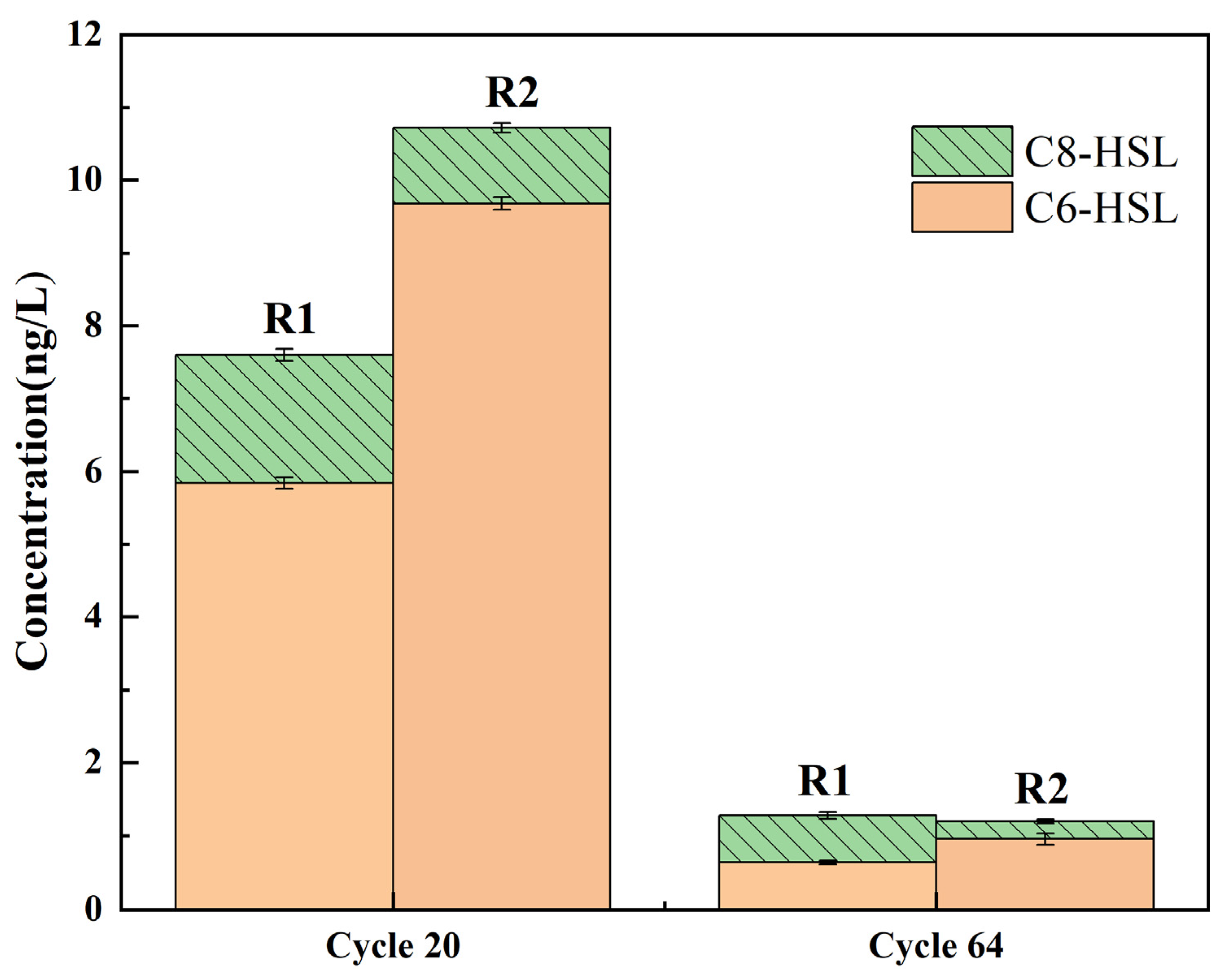 Fermentation 10 00548 g005