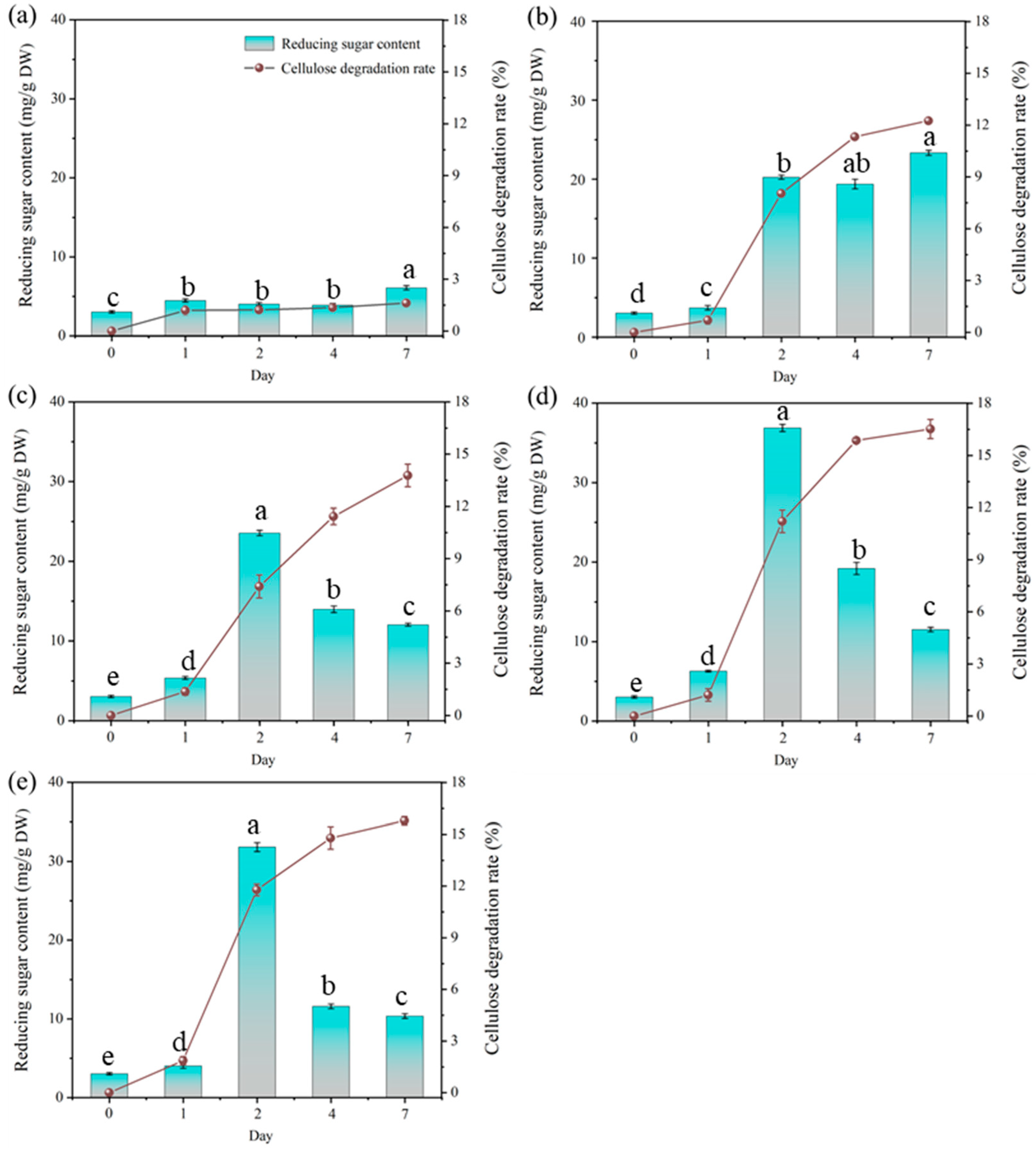 Fermentation 10 00550 g002
