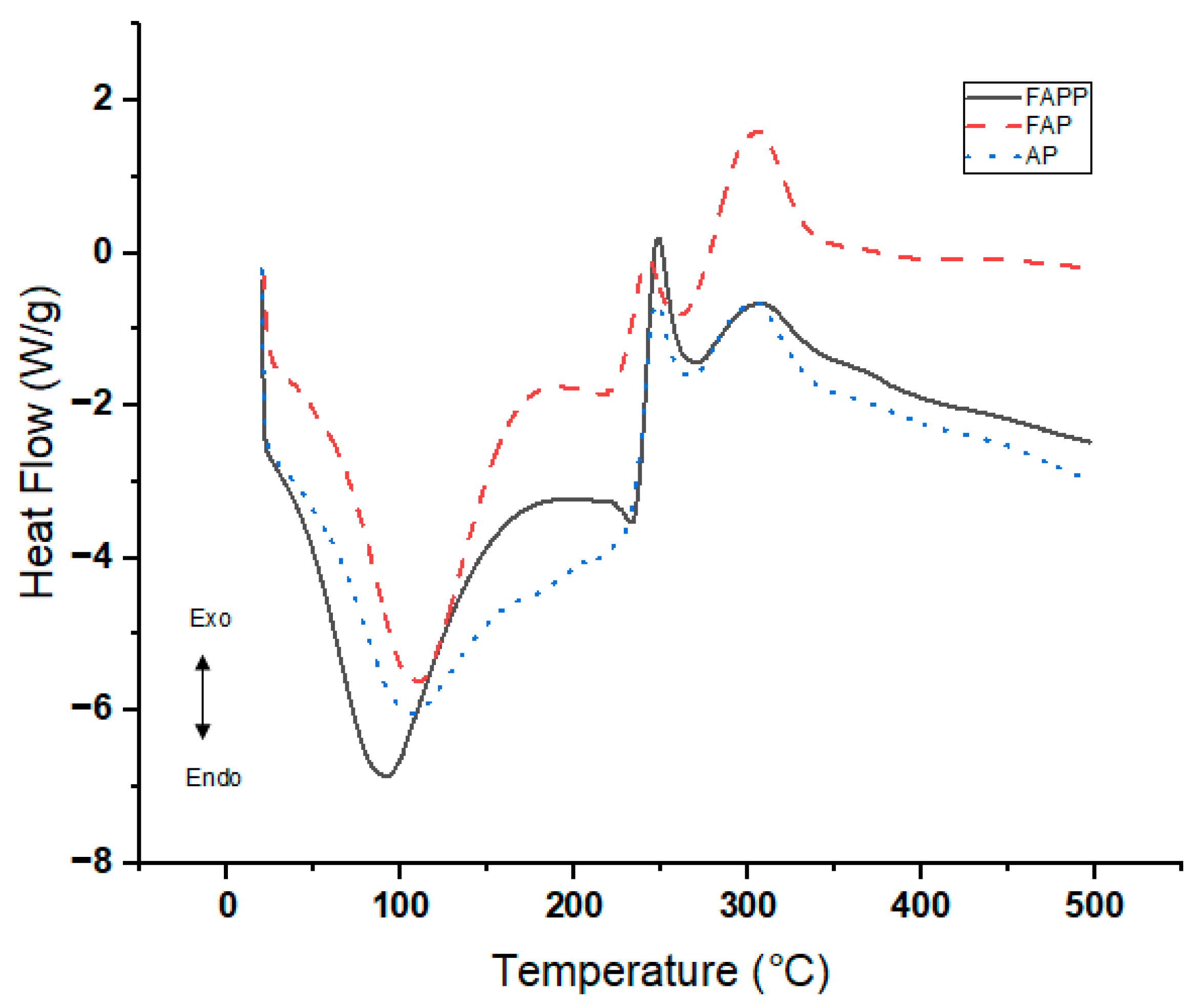 Fermentation 10 00556 g006
