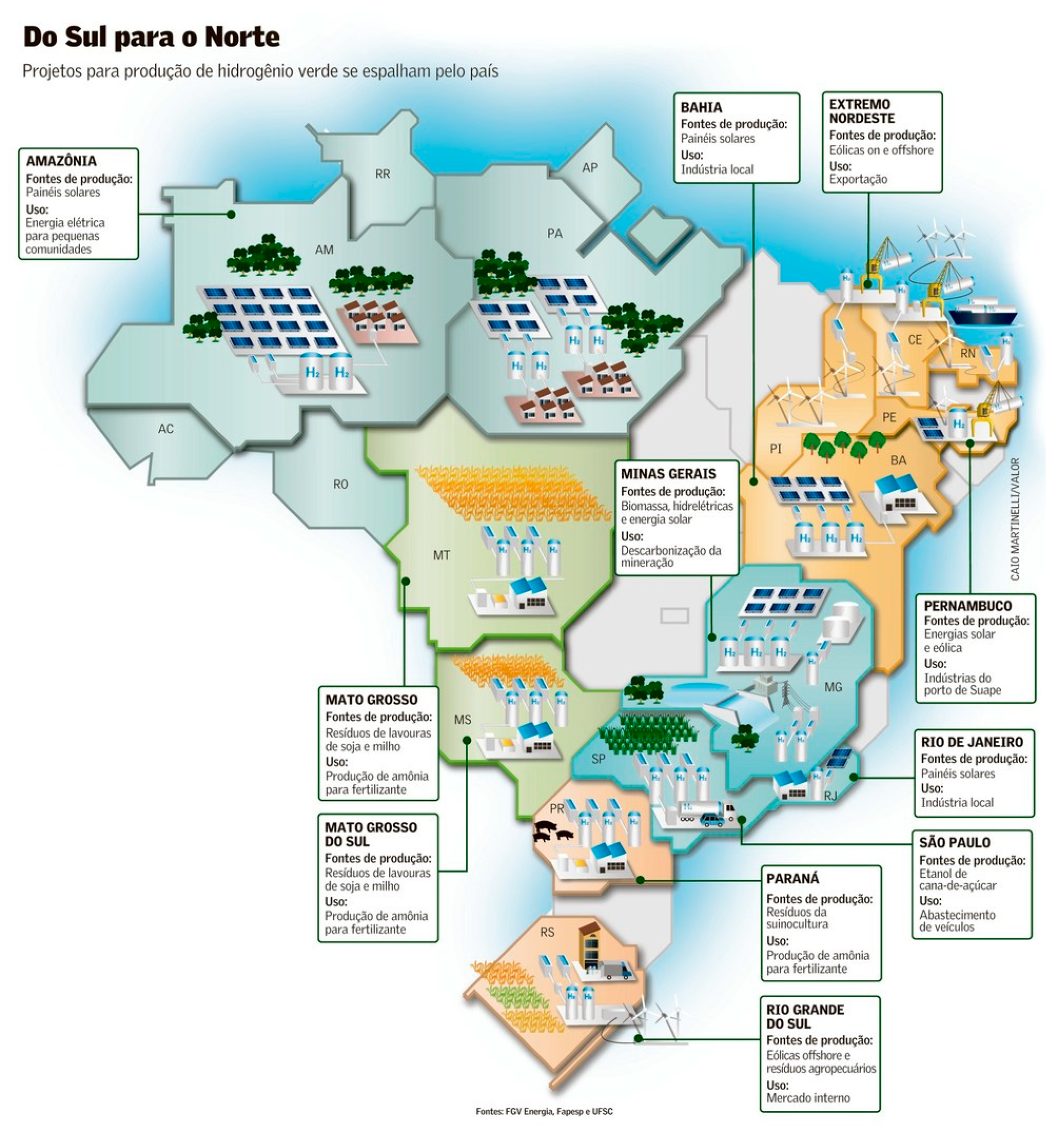 Fermentation 10 00564 g001