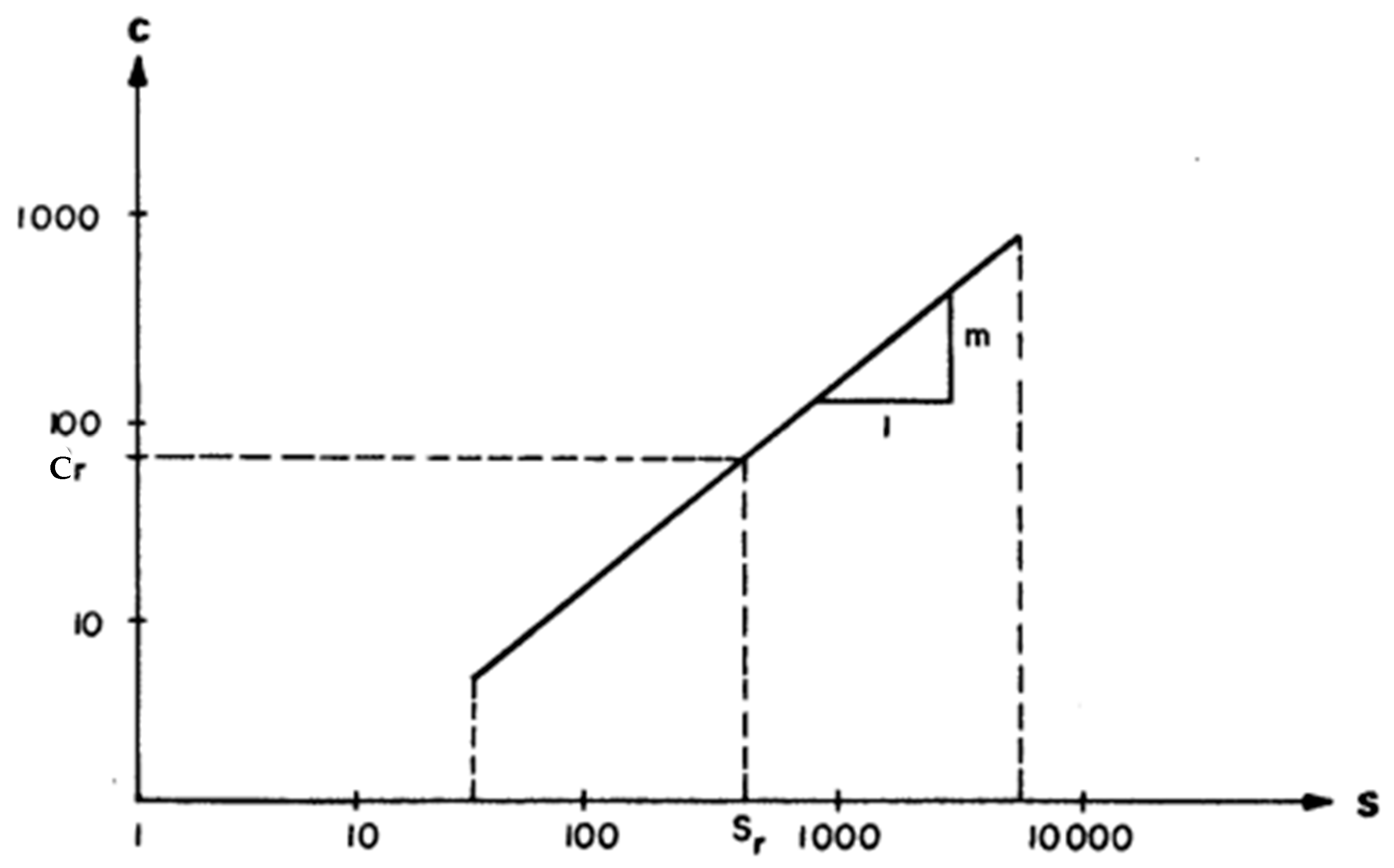 Fermentation 10 00564 g008
