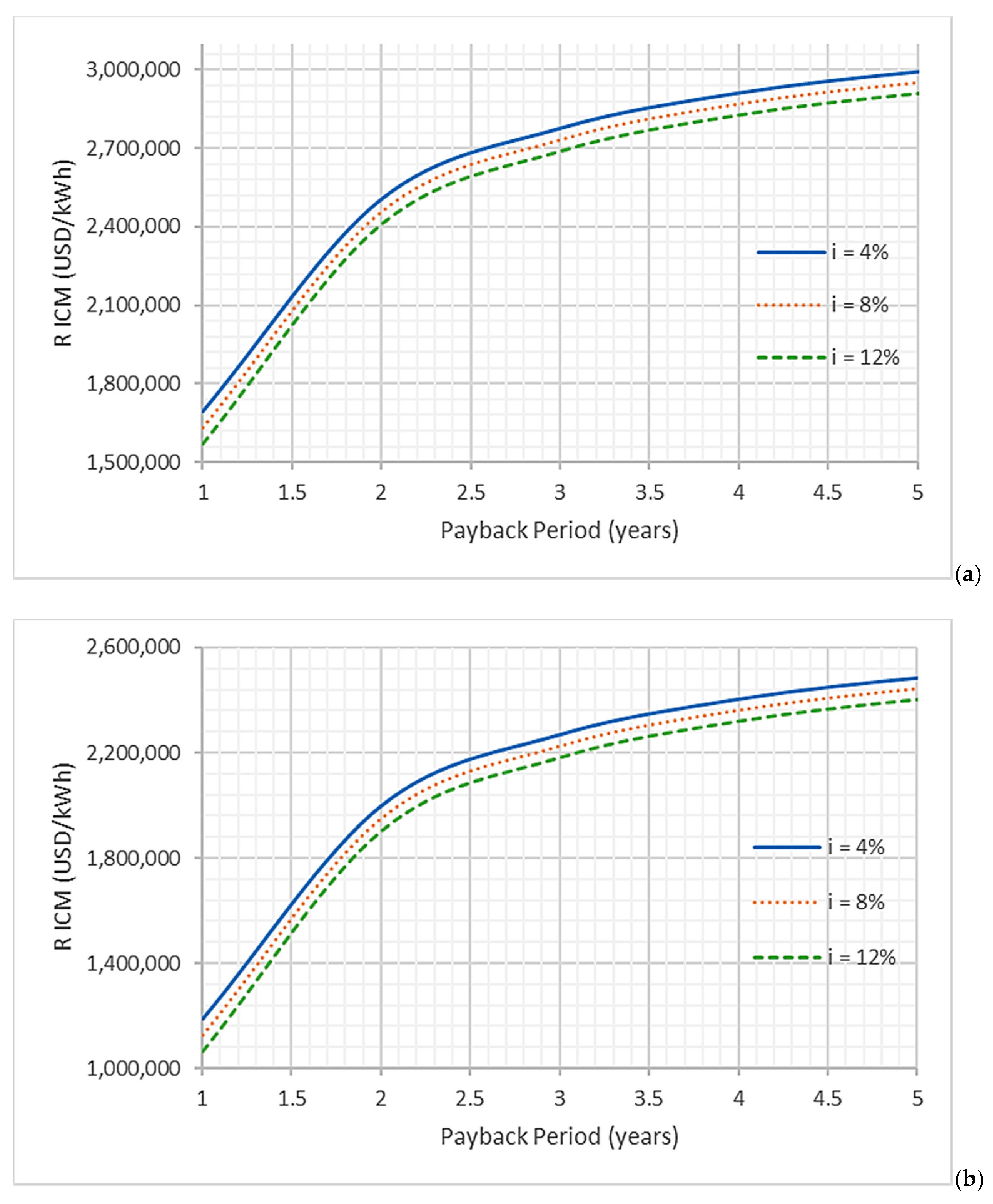 Fermentation 10 00564 g016