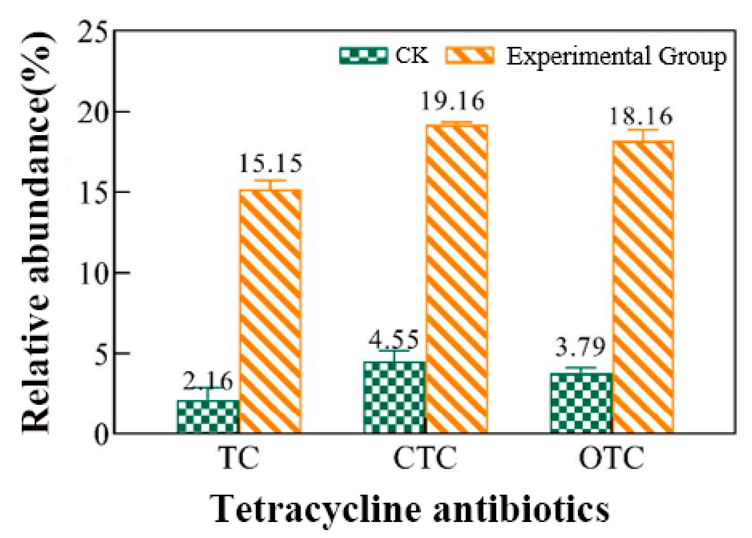 Fermentation 10 00575 g008