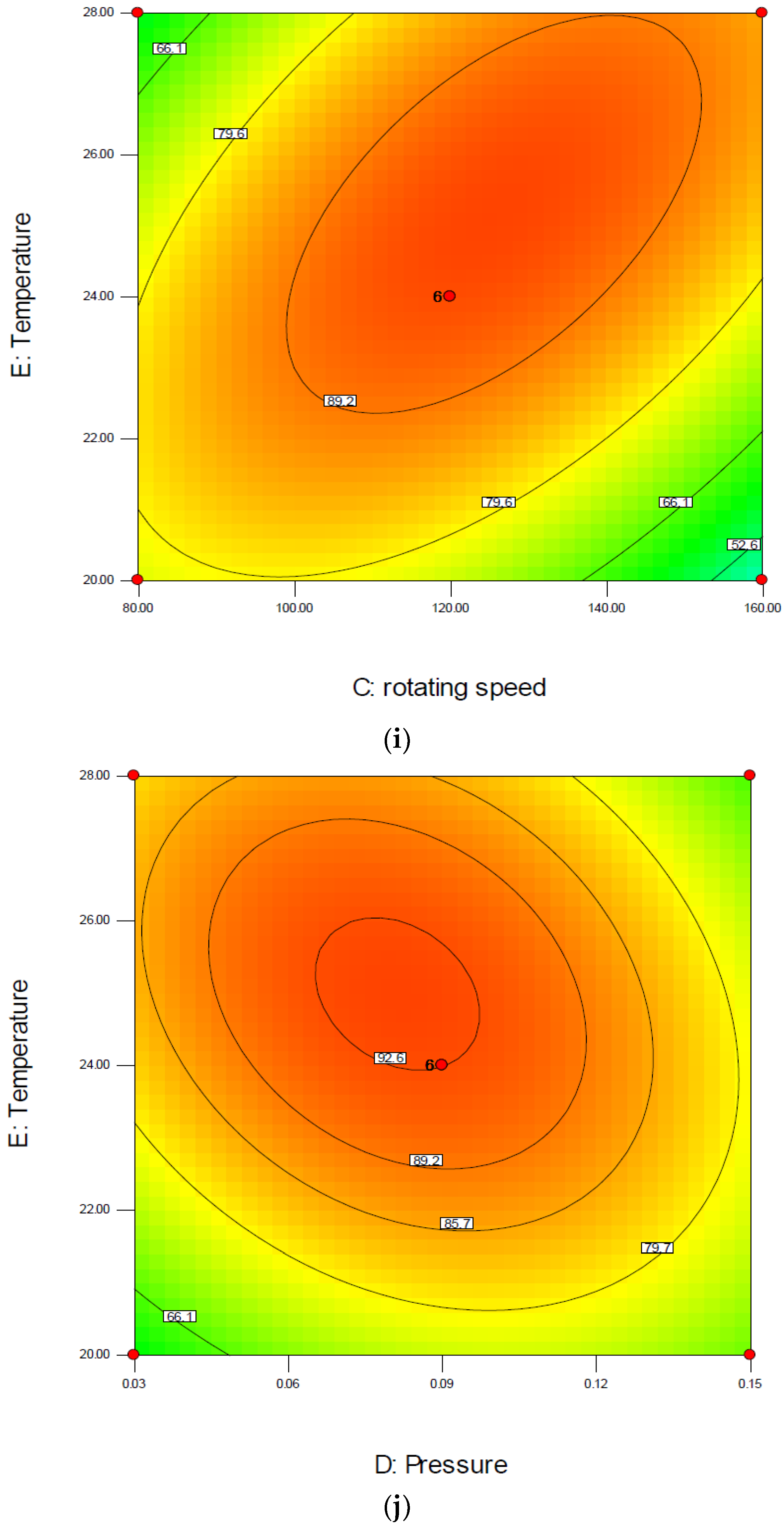 Fermentation 10 00579 g004e Fermentation 10 00579 g004e