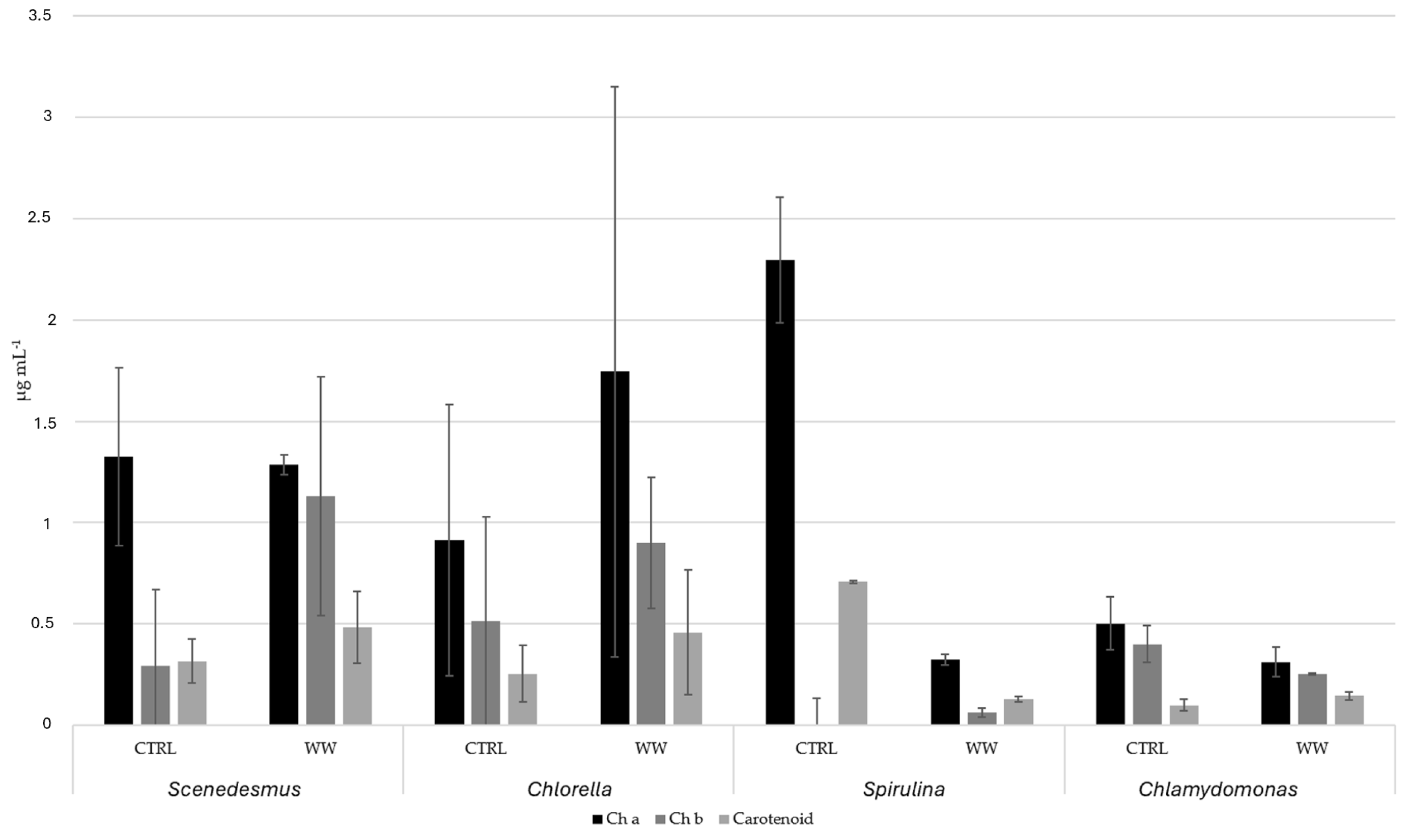 Fermentation 10 00582 g002
