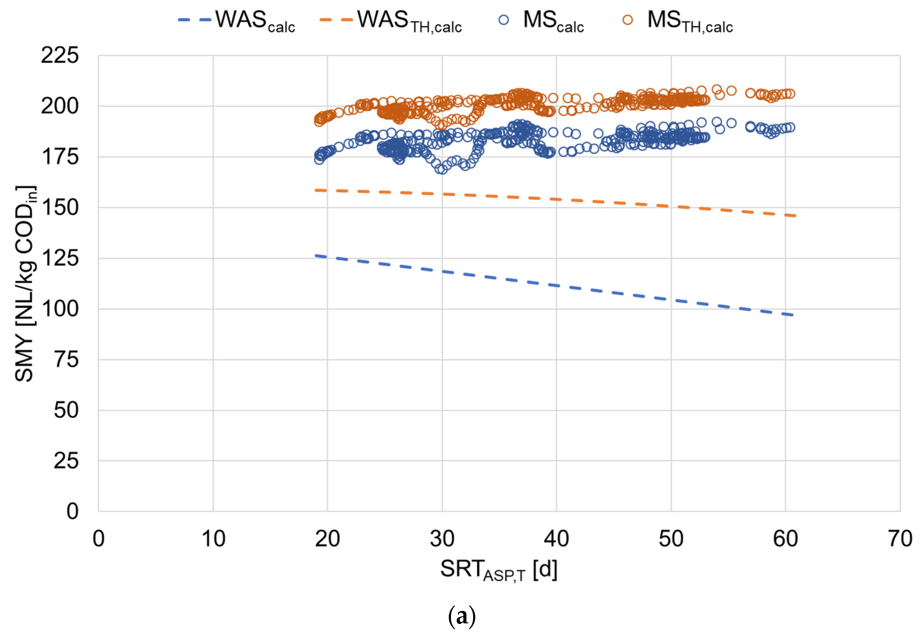Fermentation 10 00591 g005a