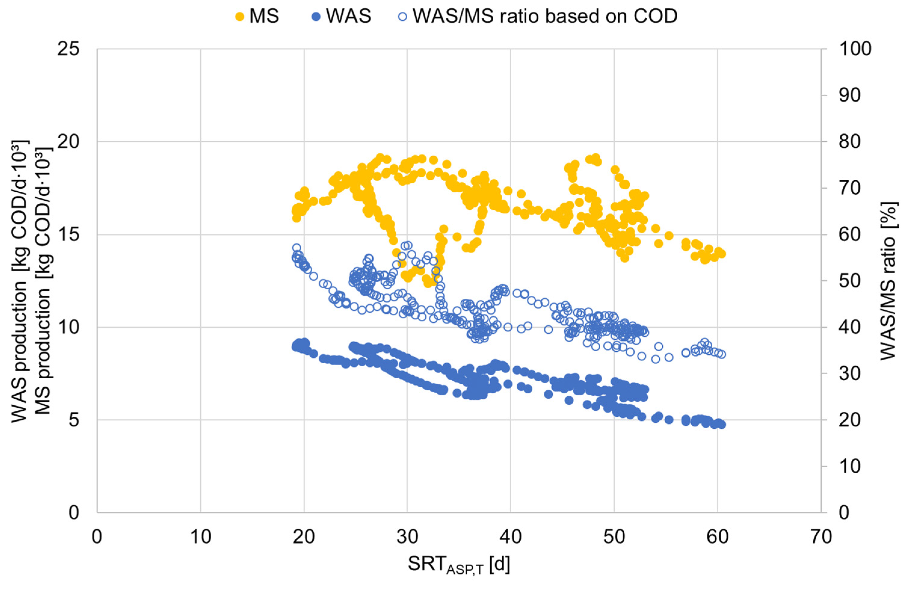 Fermentation 10 00591 g0a1