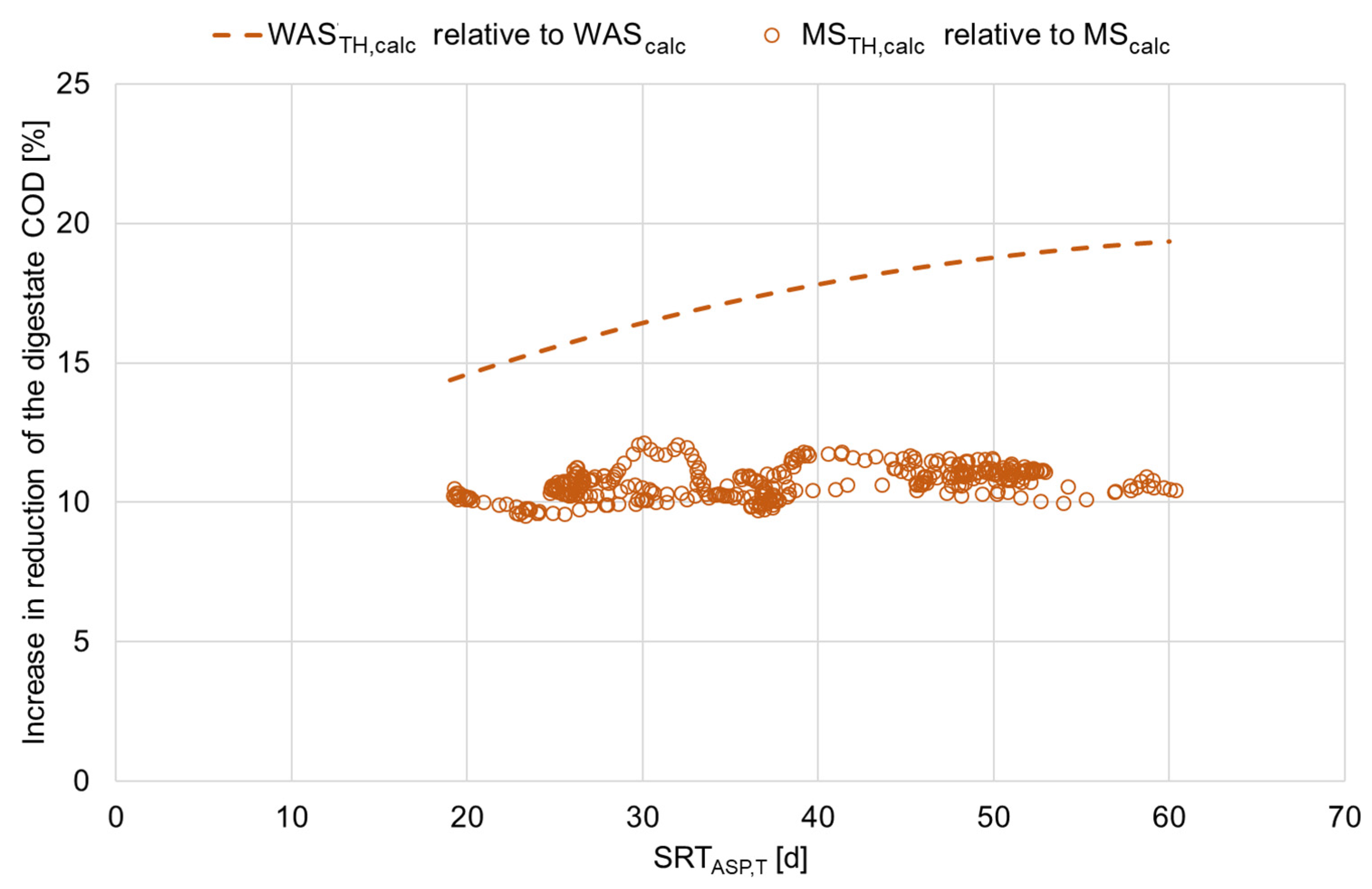Fermentation 10 00591 g0a2