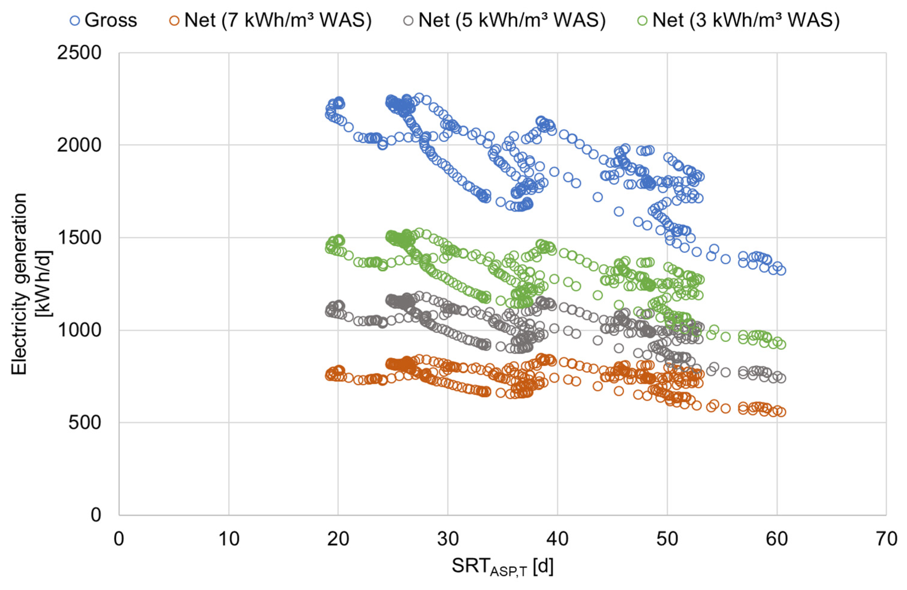 Fermentation 10 00591 g0a4