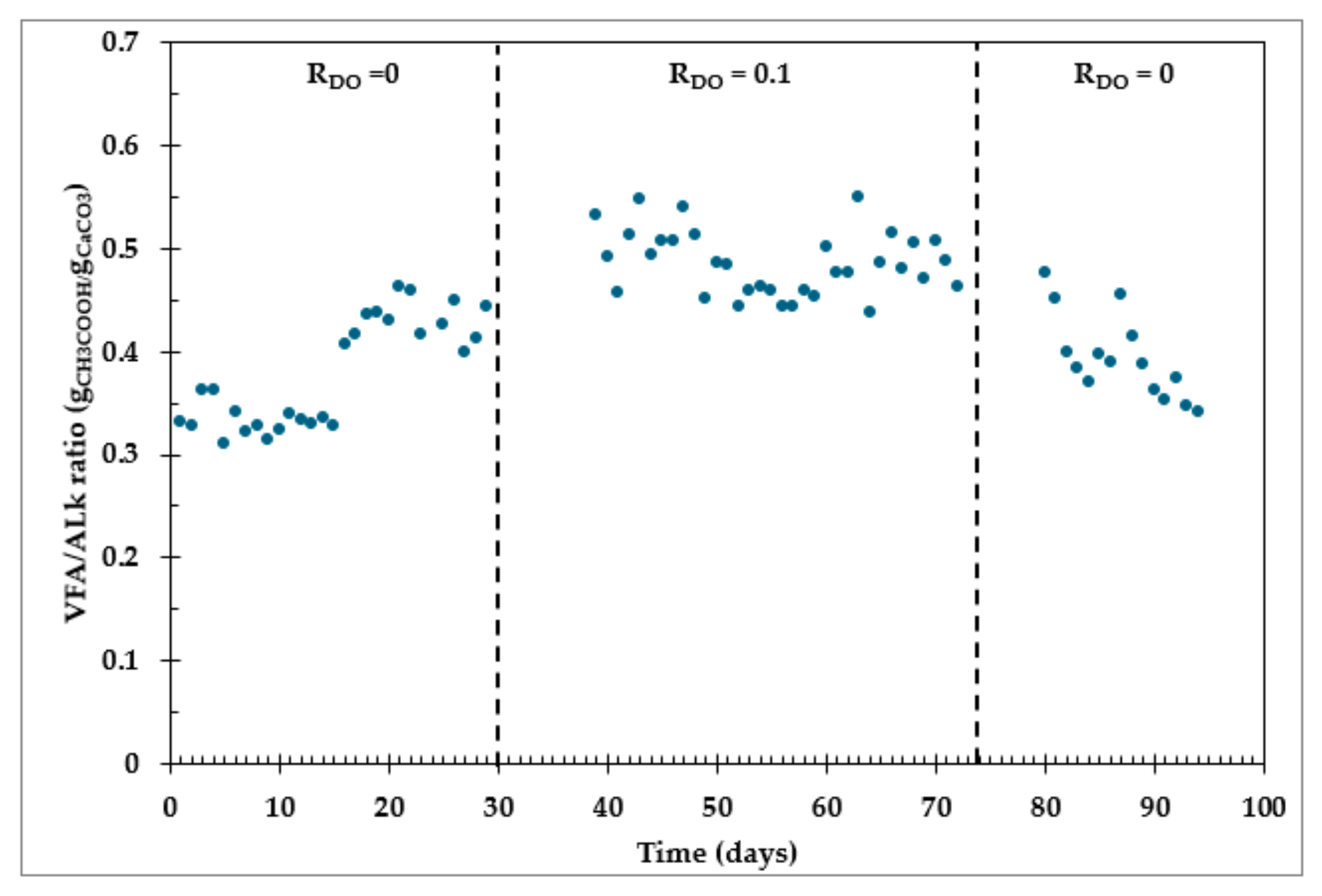Fermentation 10 00600 g009