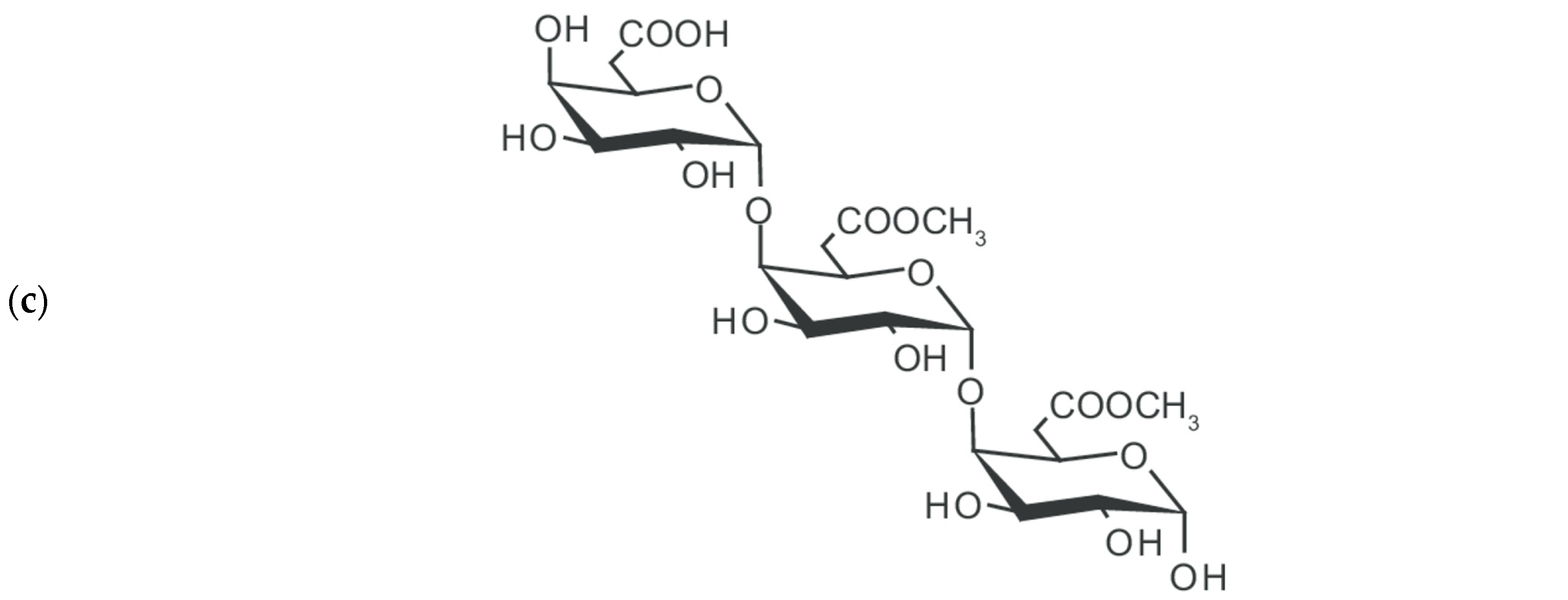 Fermentation 10 00608 g003b