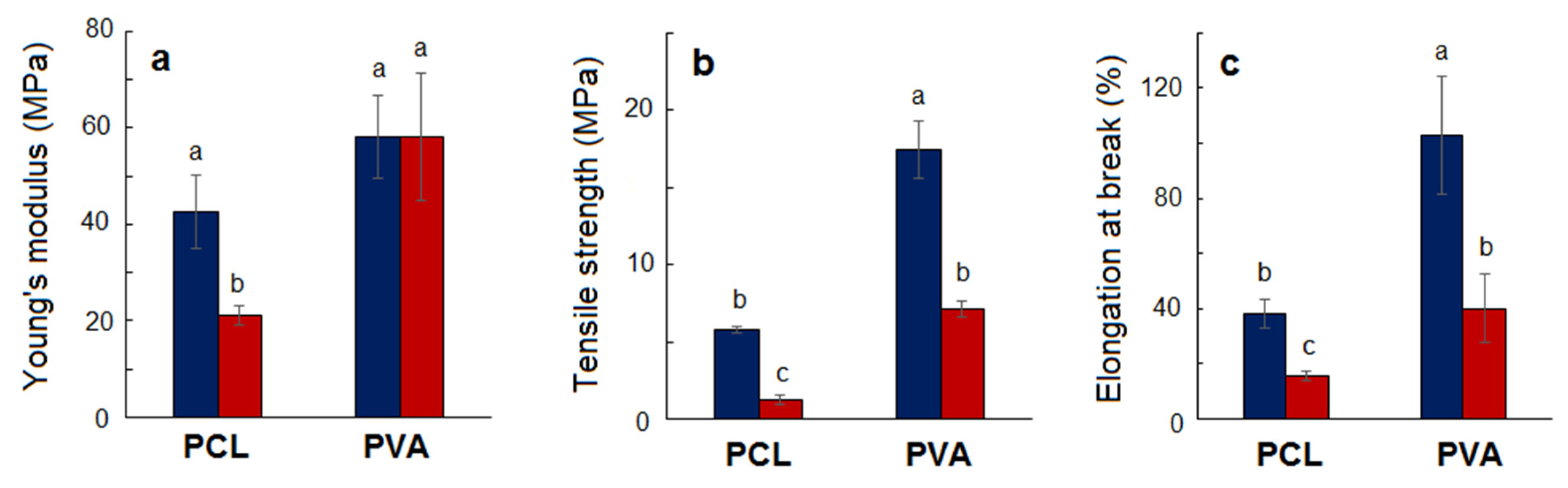 Fermentation 10 00615 g008