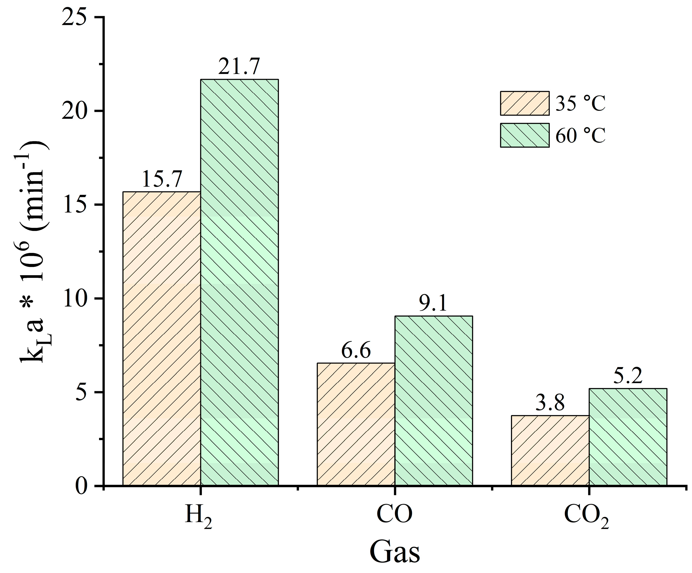 Fermentation 10 00623 g002