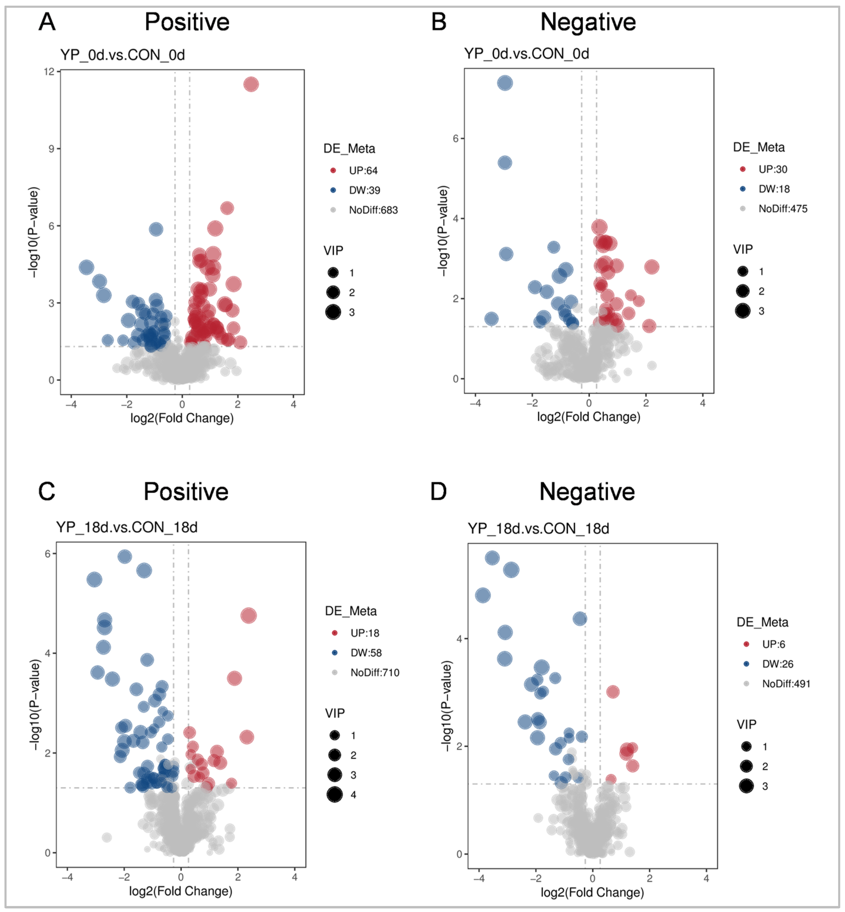 Fermentation 10 00643 g003