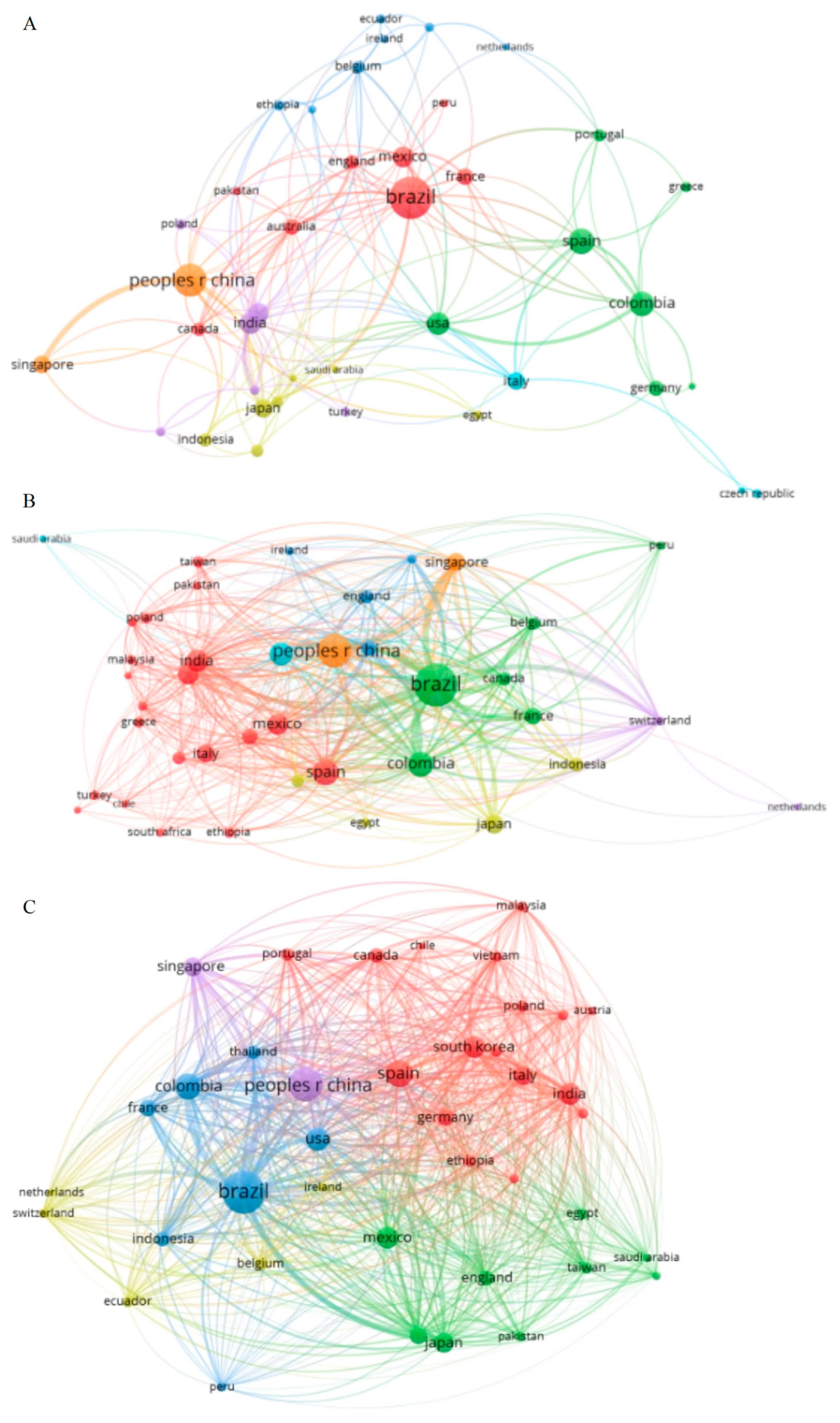 Fermentation 11 00005 g002