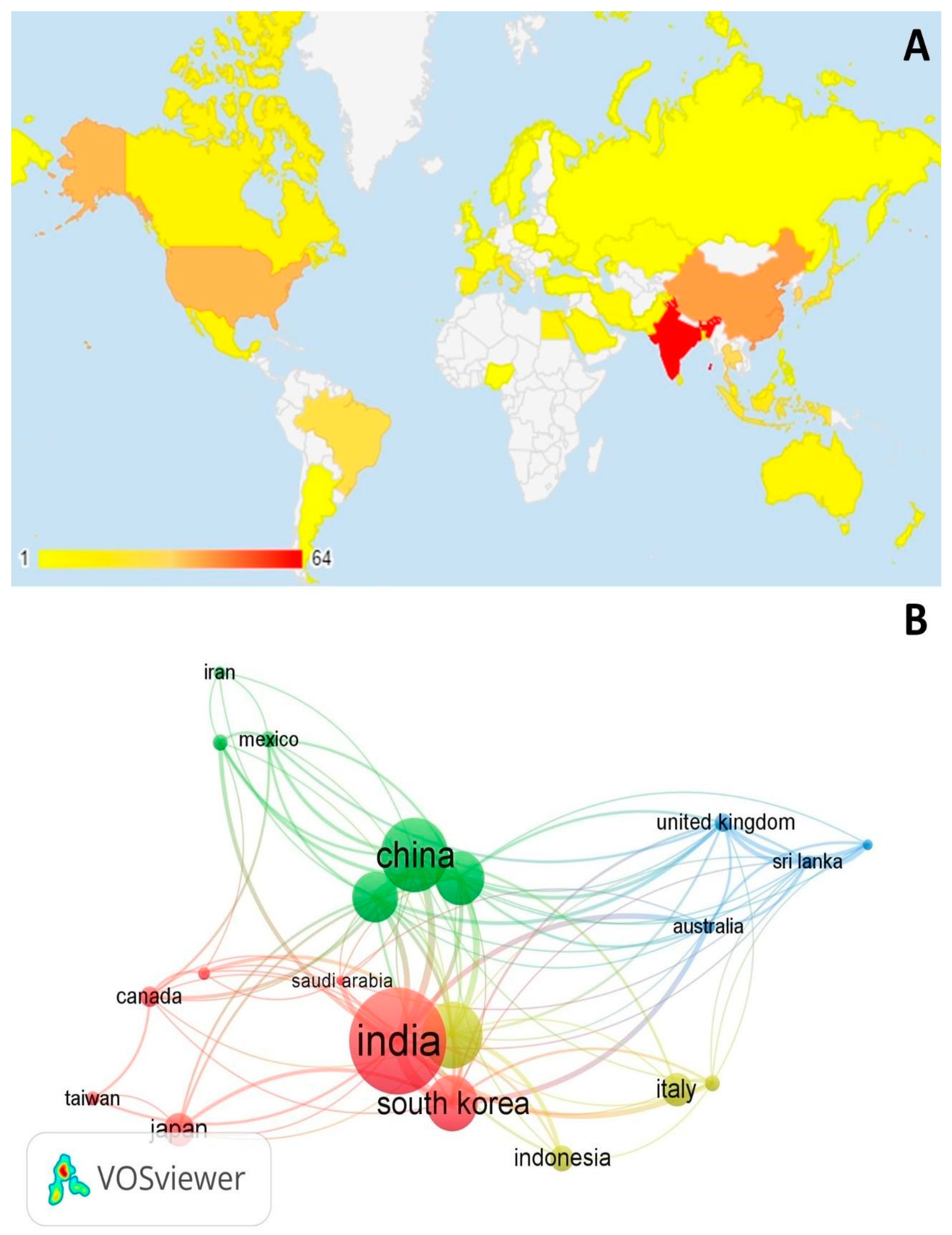 Fermentation 11 00063 g002