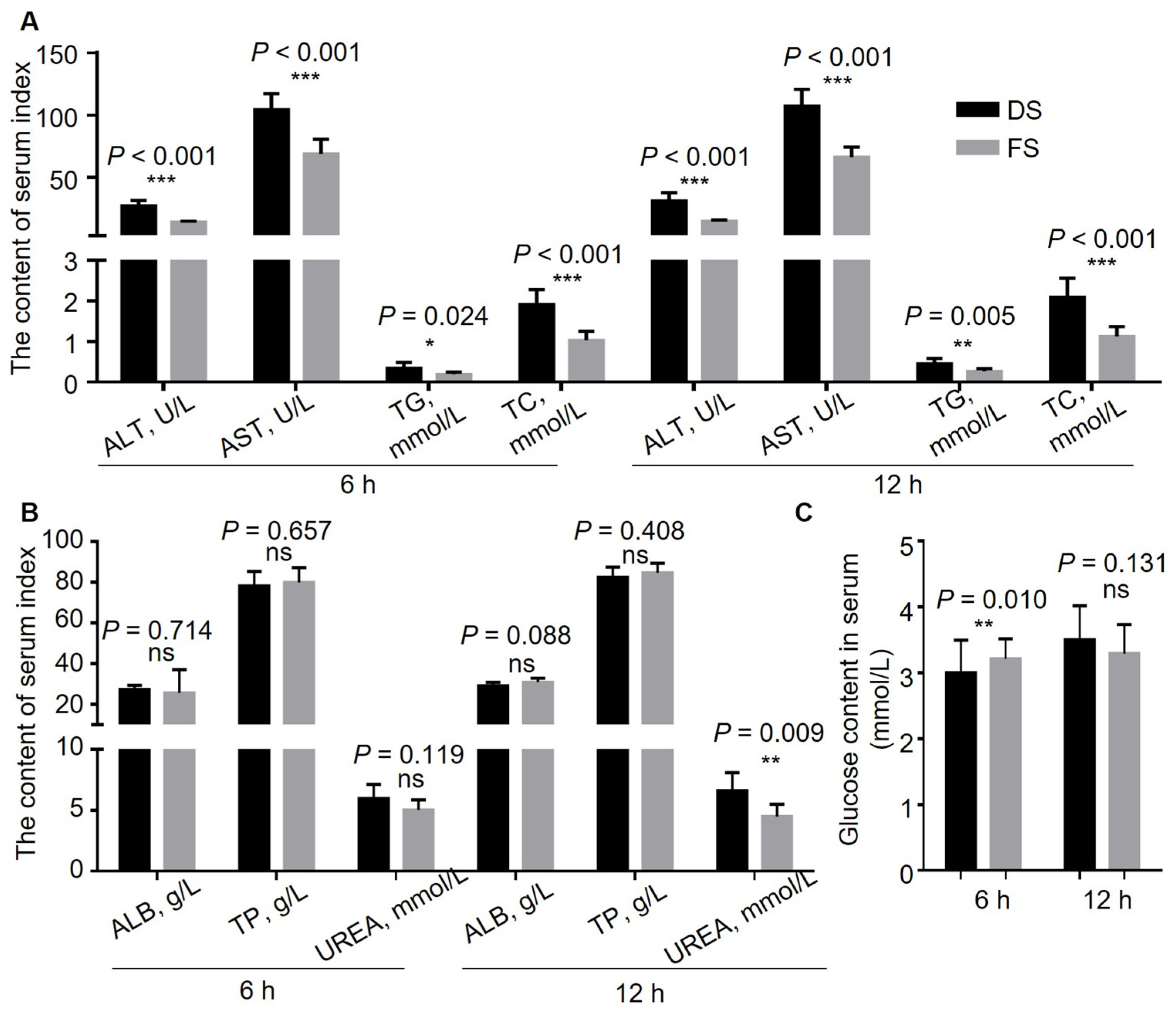 Fermentation 11 00111 g005