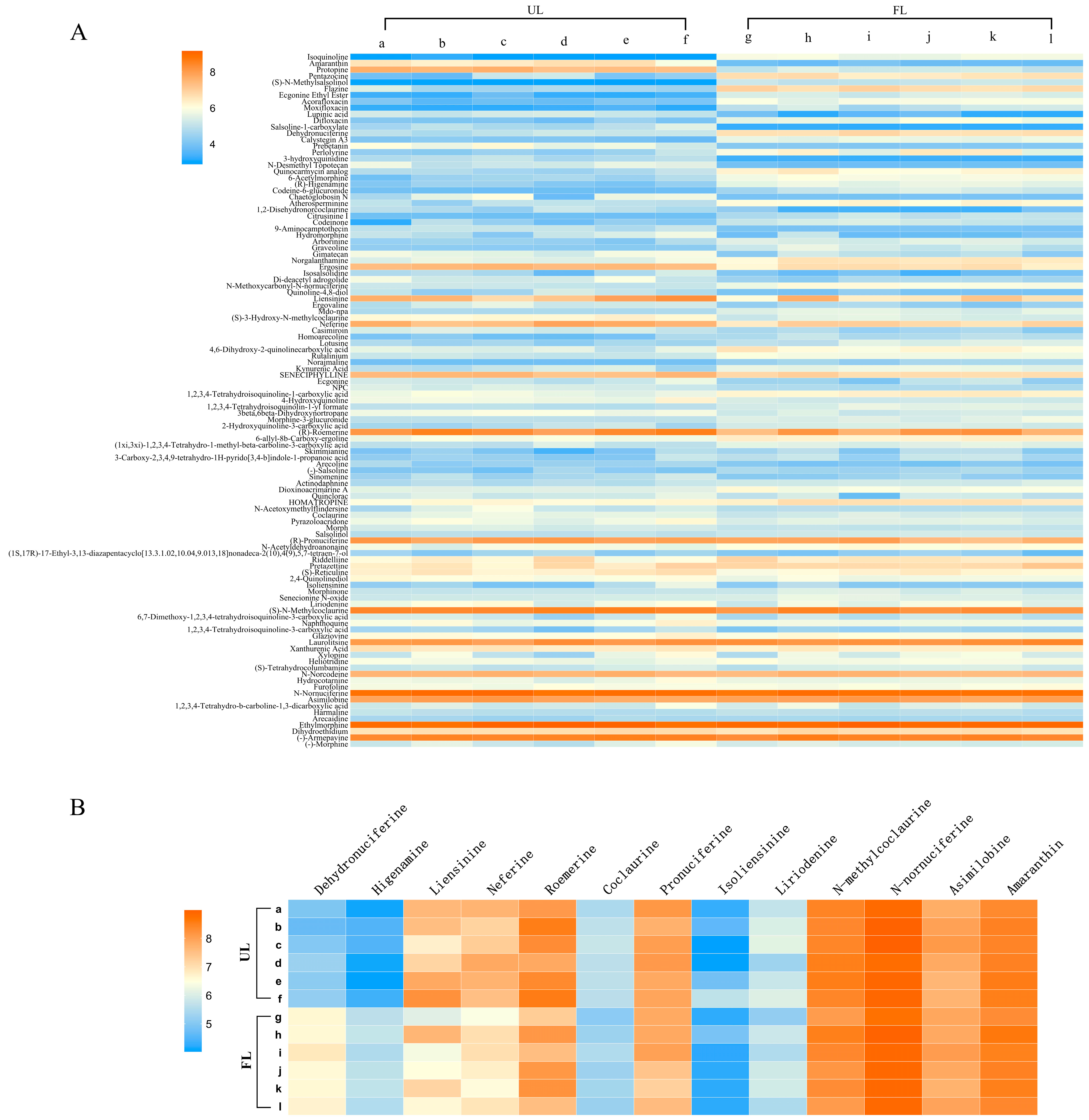Fermentation 11 00279 g005