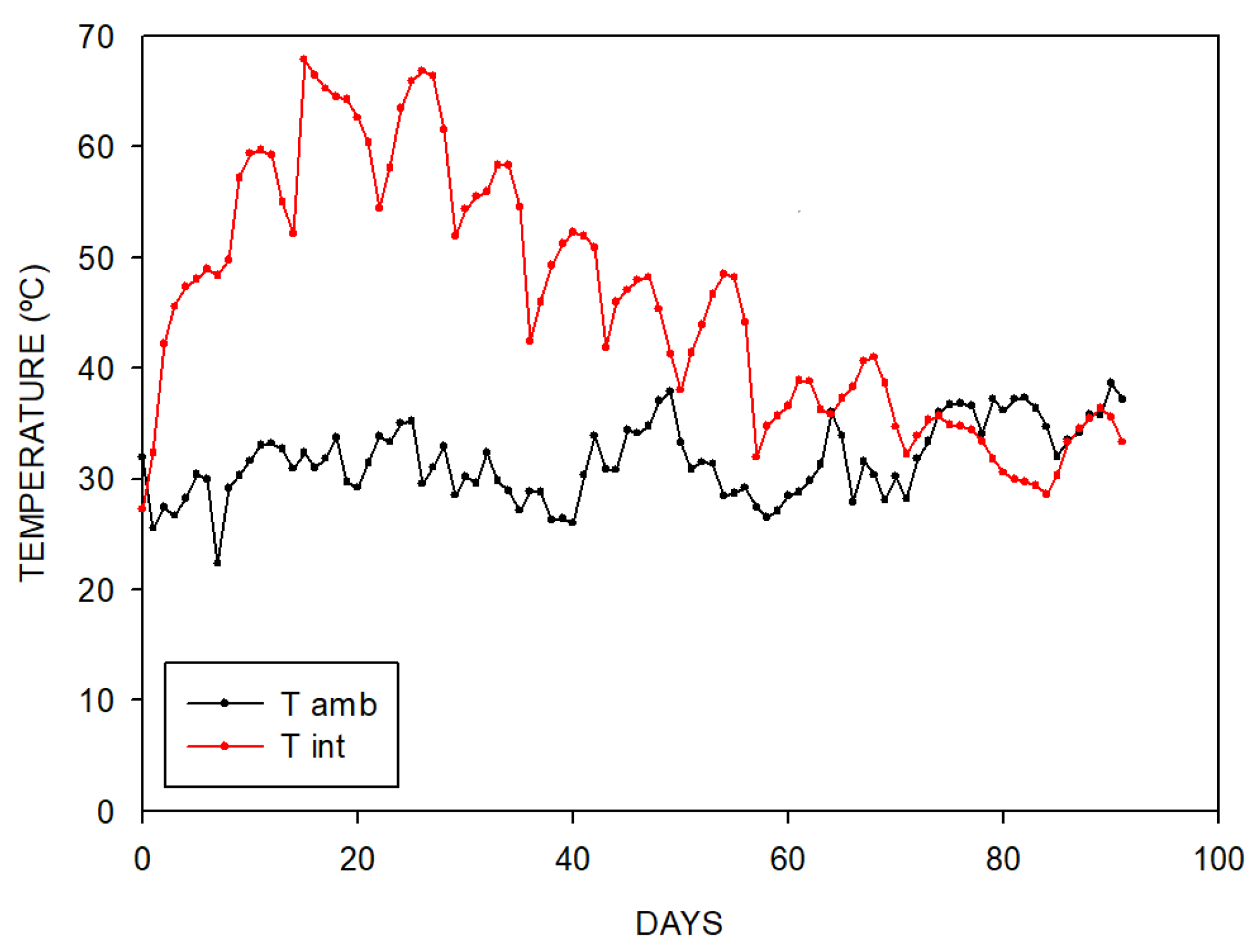 Fermentation 11 00292 g001