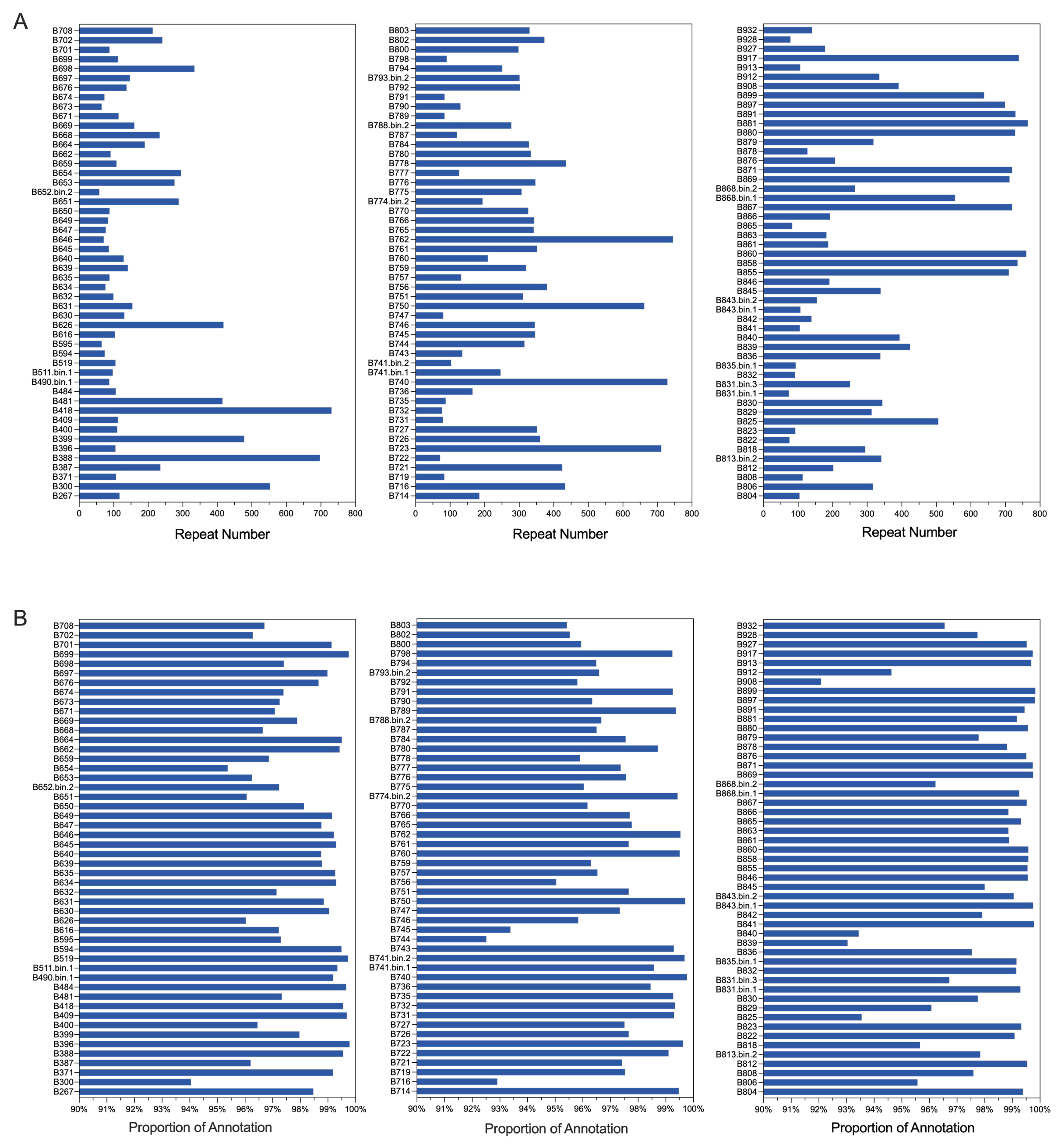 Fermentation 11 00327 g001