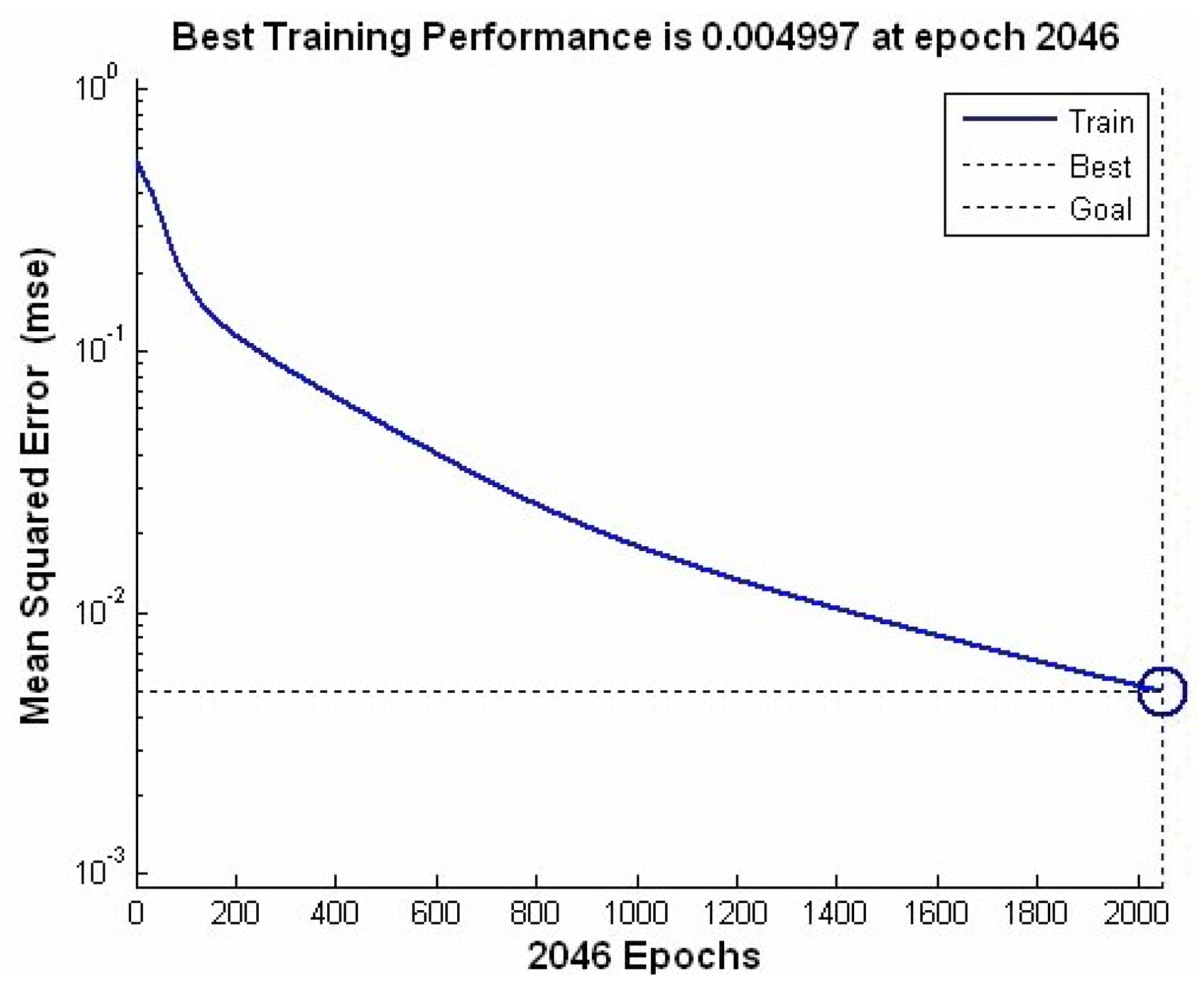Fermentation 11 00383 g006