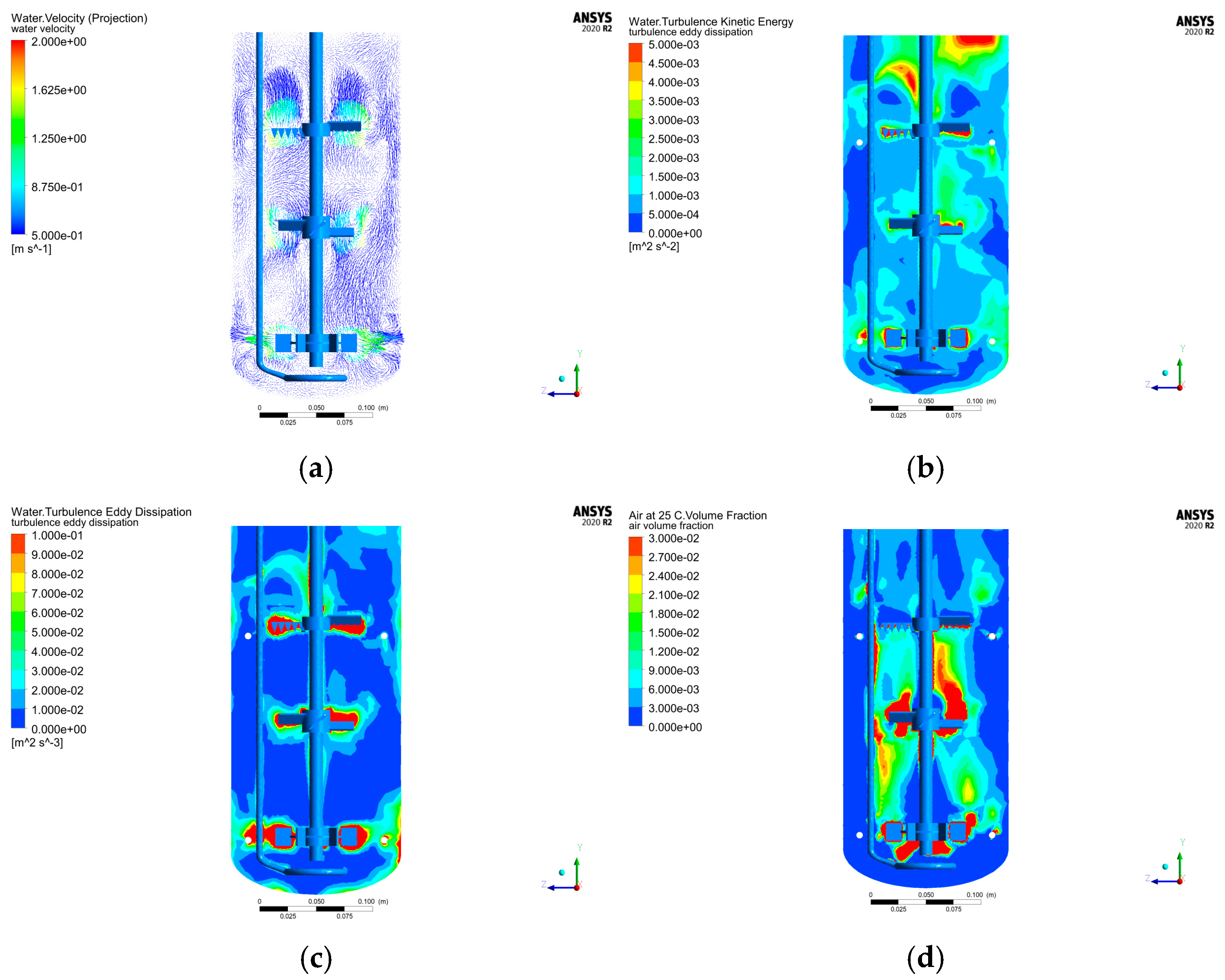 Fermentation 11 00386 g004