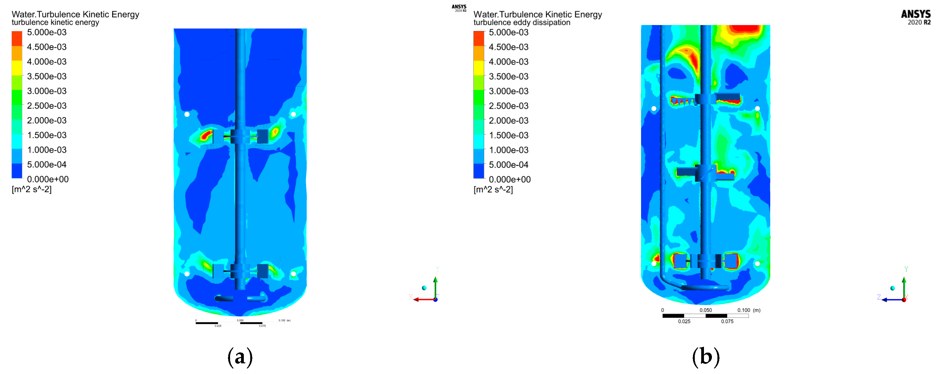 Fermentation 11 00386 g007