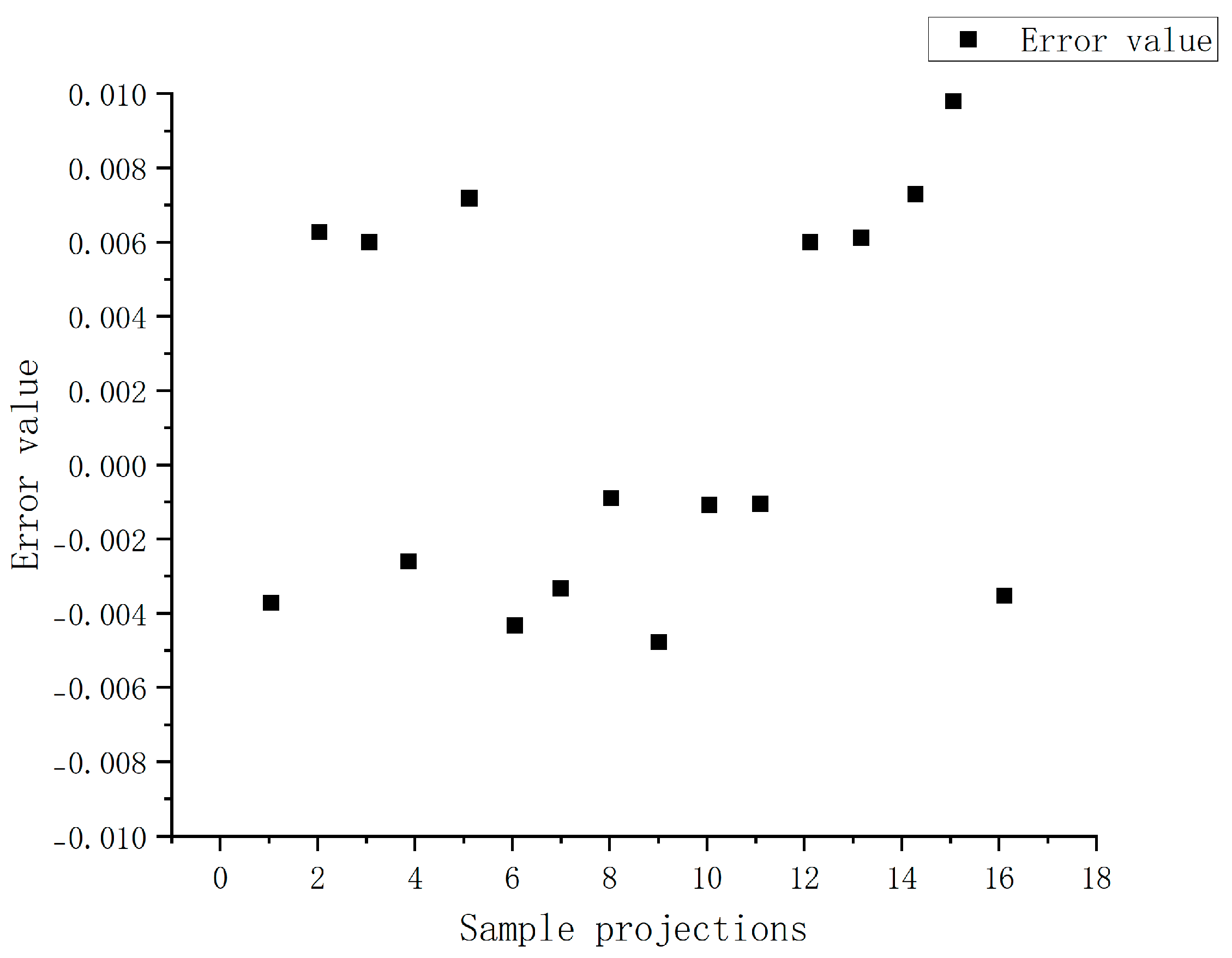 Fermentation 11 00386 g011