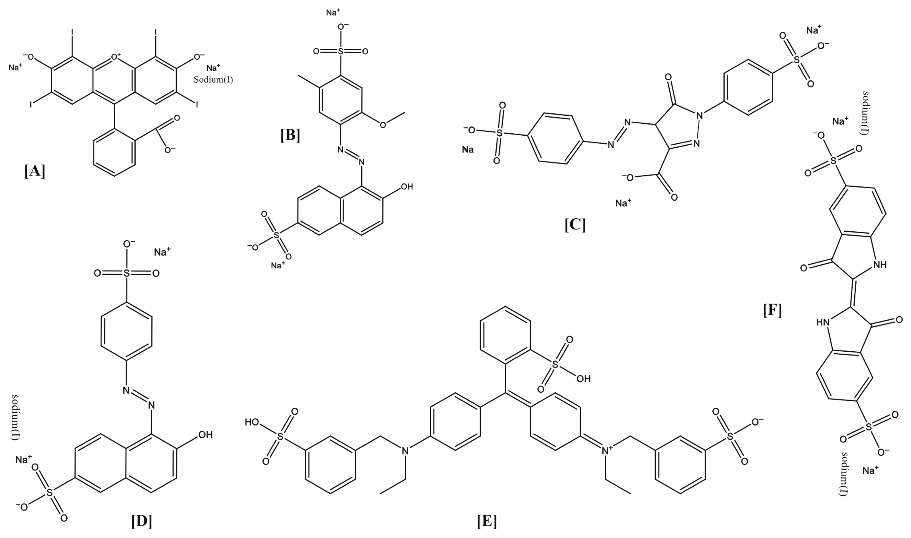 Fermentation 11 00395 g001