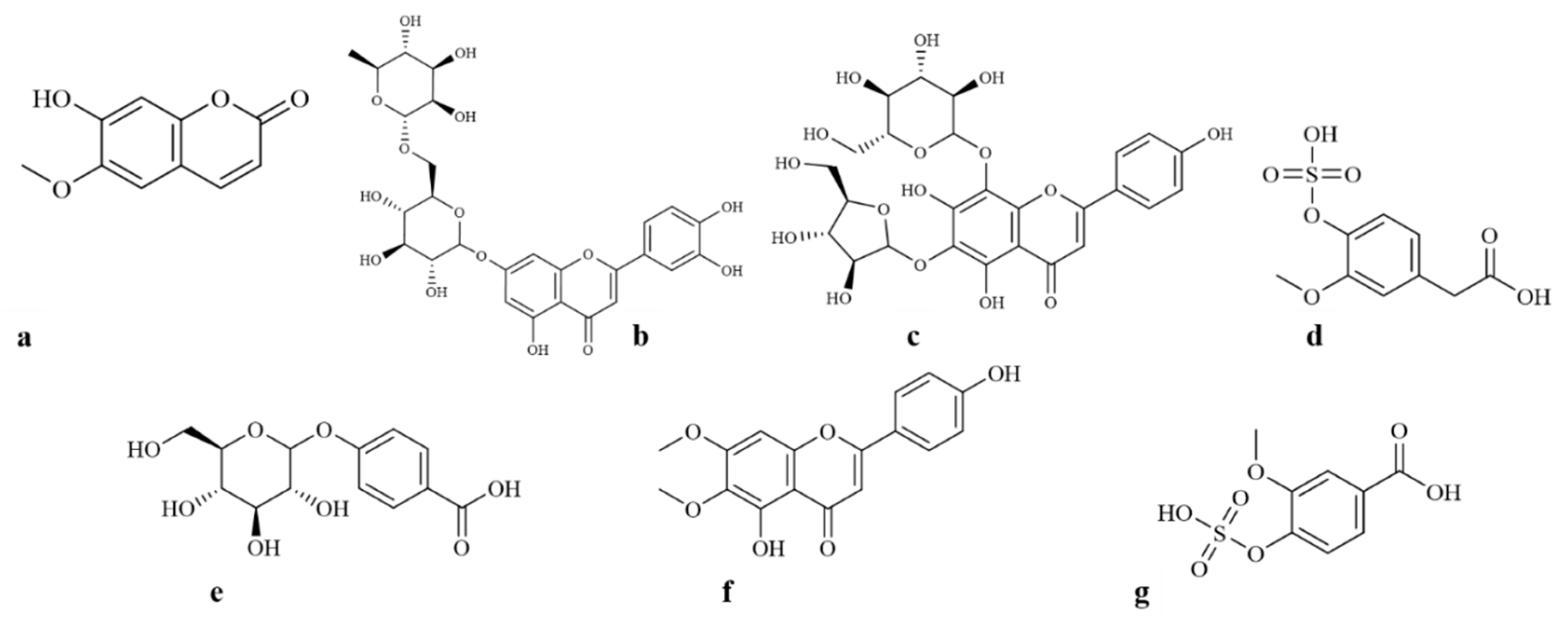 Fermentation 11 00433 g003