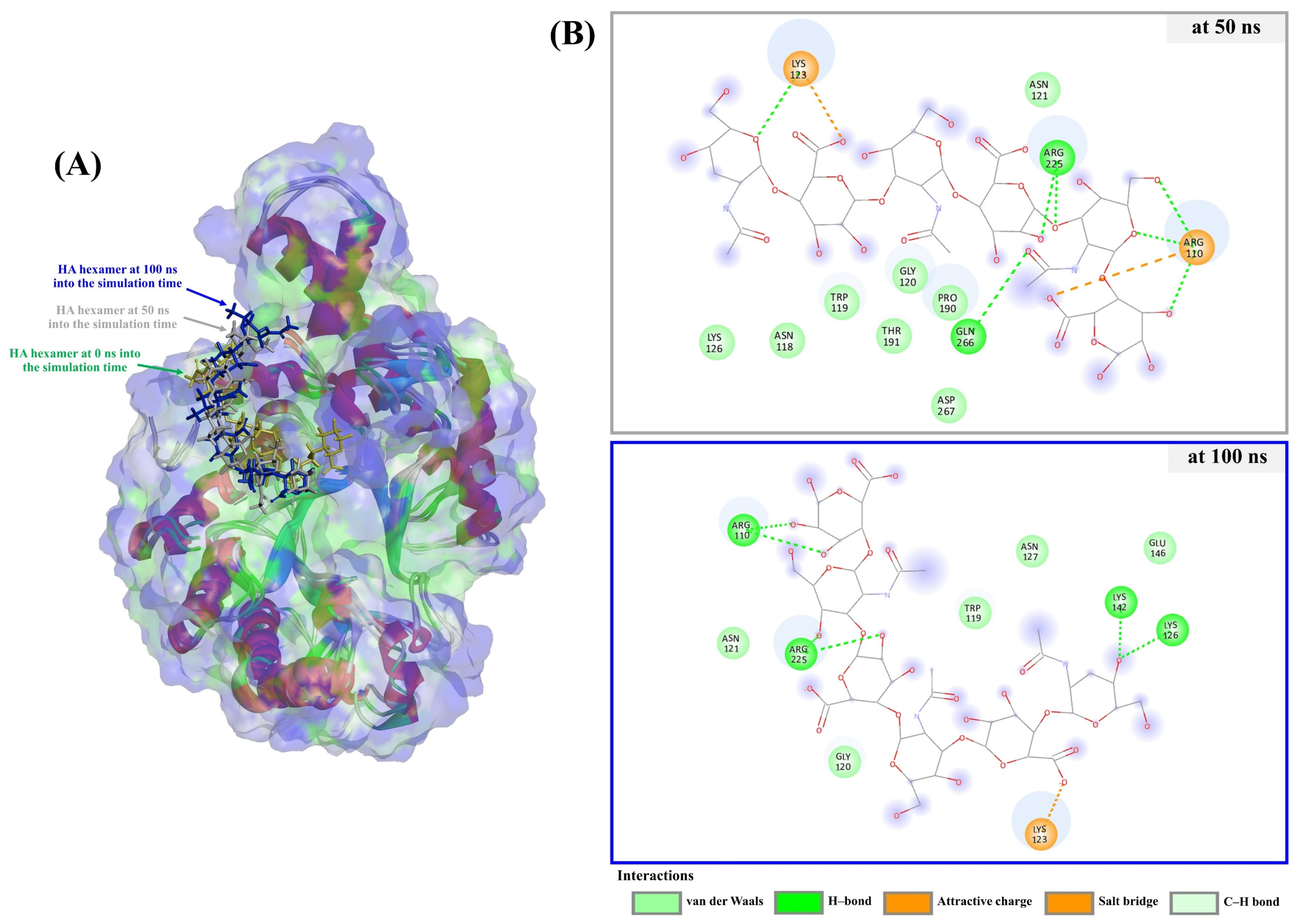 Fermentation 11 00497 g005
