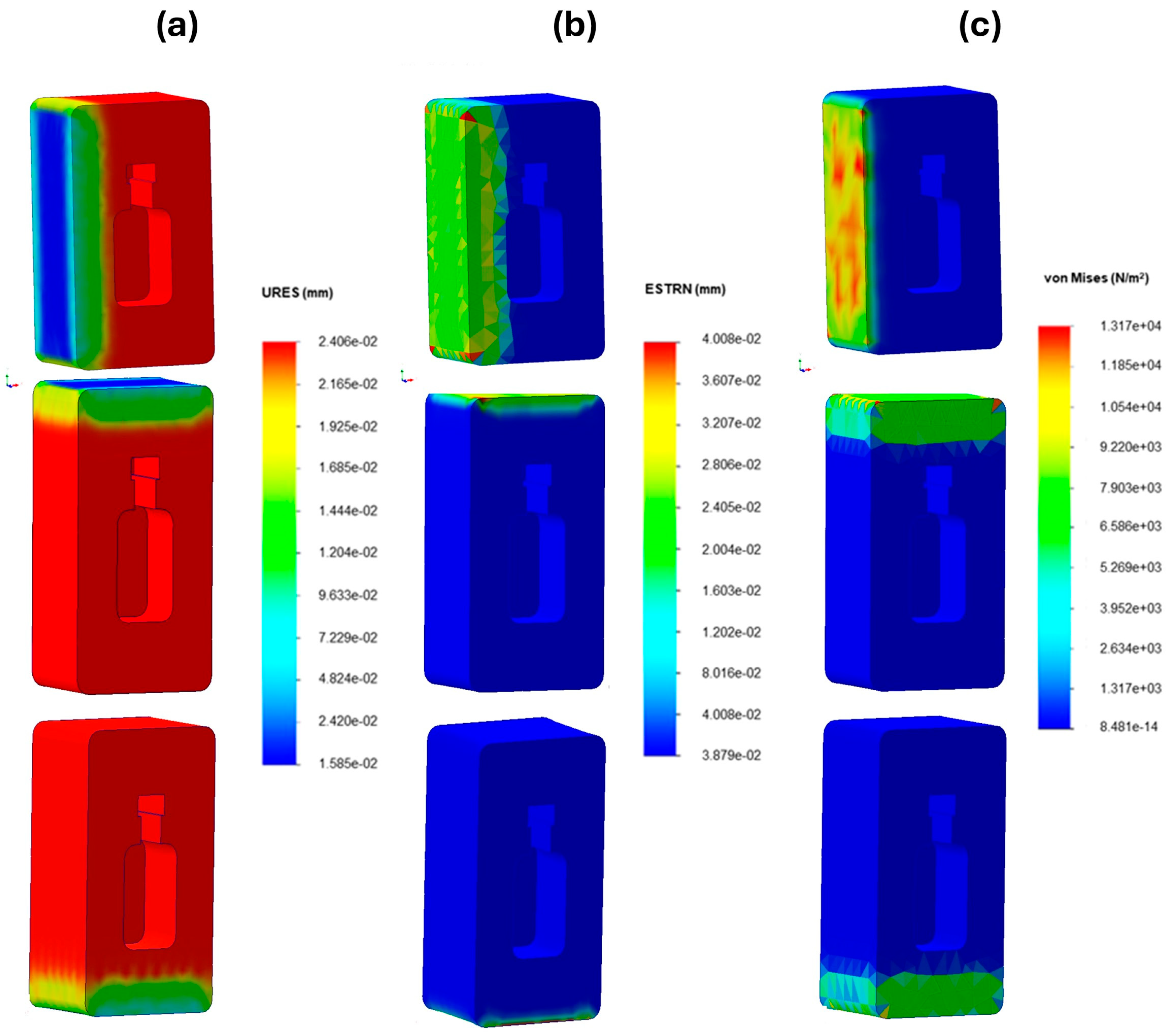 Fermentation 11 00500 g008